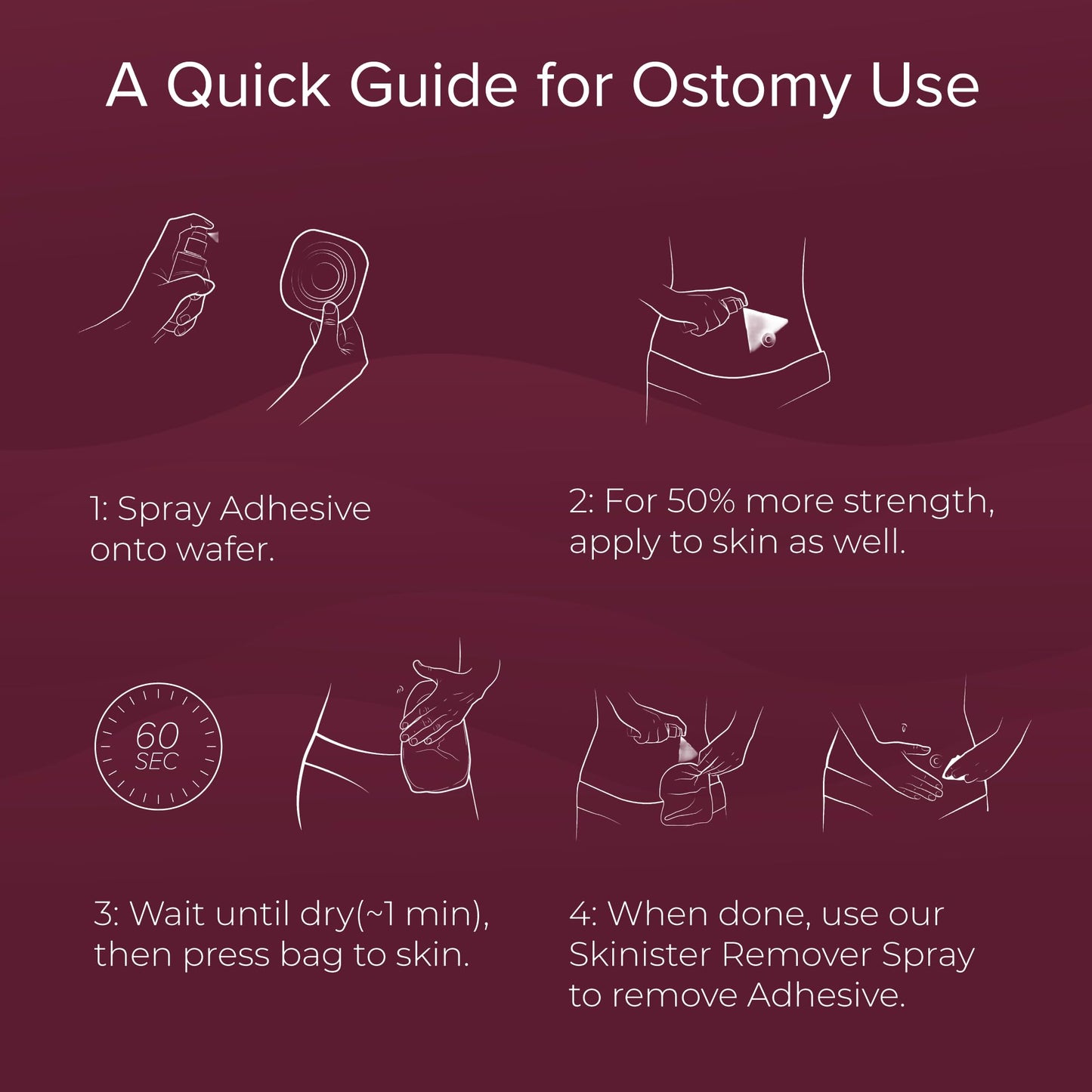 Skinister Medical Adhesive Remover for Skin | Wig, Ostomy, Tape, and Bandage Adhesive Remover | Silicone-Based, Hypoallergenic, Sting-Free | 4oz Spray