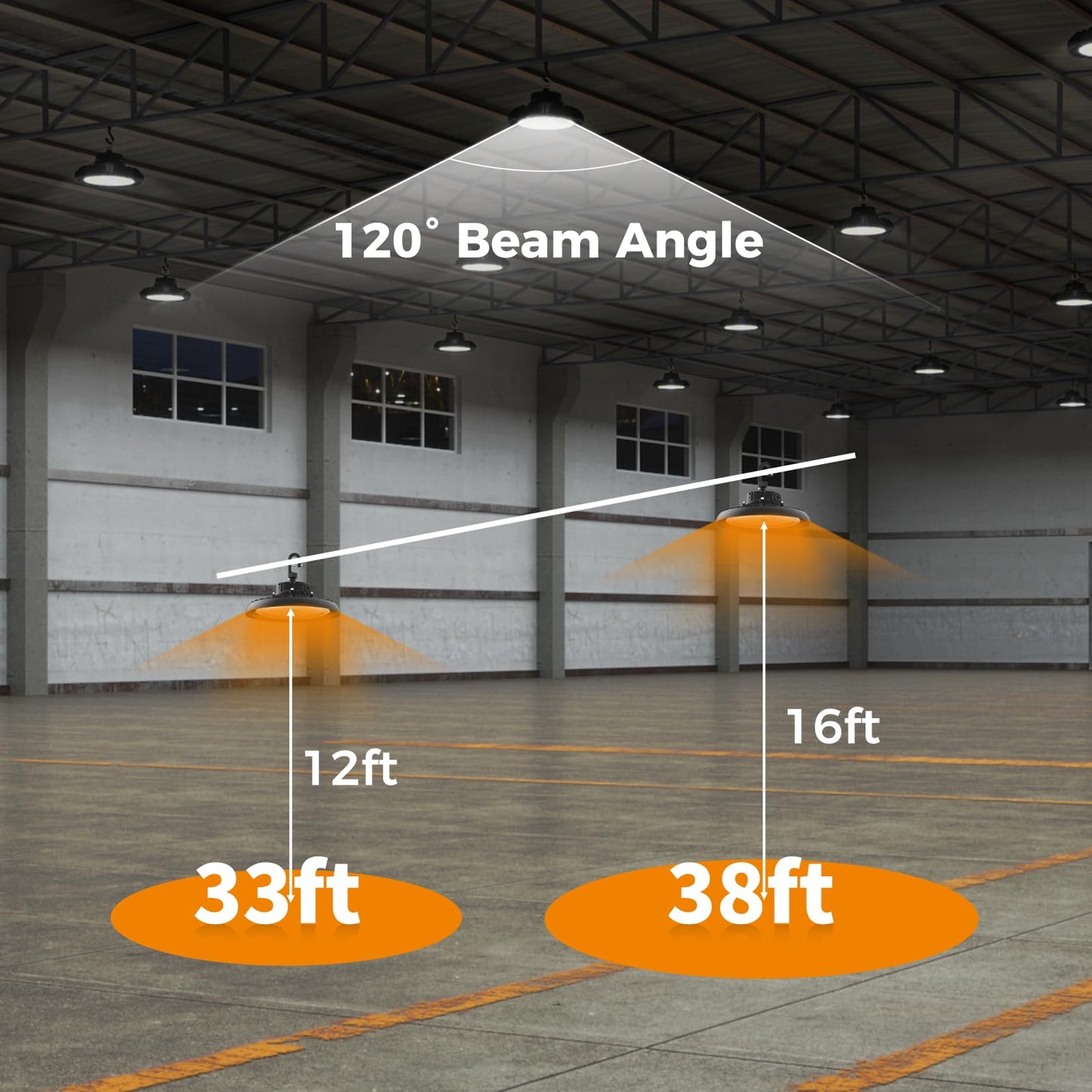 Led High Bay Lights 180W Ufo Shop Lights 32400 Lm 6000K Ip65 Commercial Bay Lighting Fixture 5Ft Cable Plug & Play For Warehouse Factory Garage Workshop Barn 24 Pack