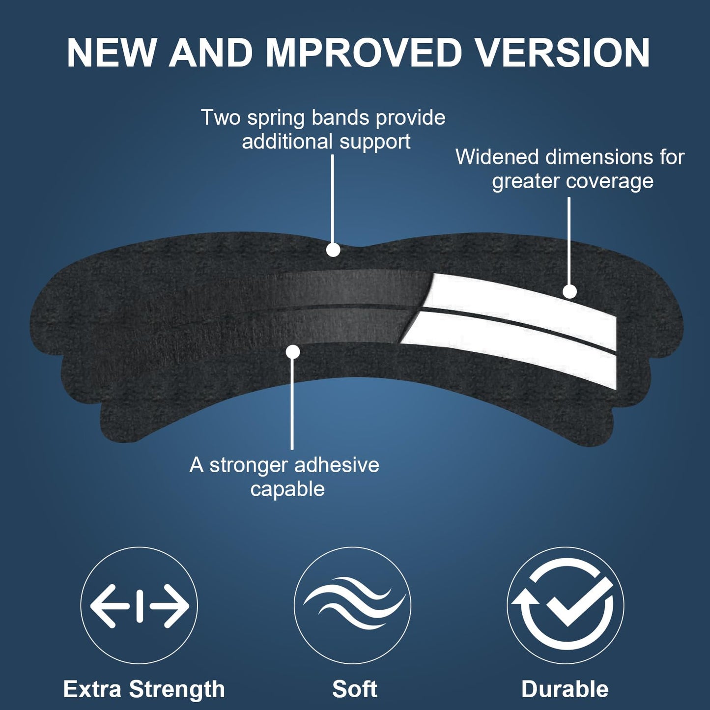 Nasal Strips for Snoring - Extra Strength Nose Strips for Breathing - Nose Tape for Sport, Work and Sleep - Anti Snoring Strips Help Stop Snoring(Black-32PCS)