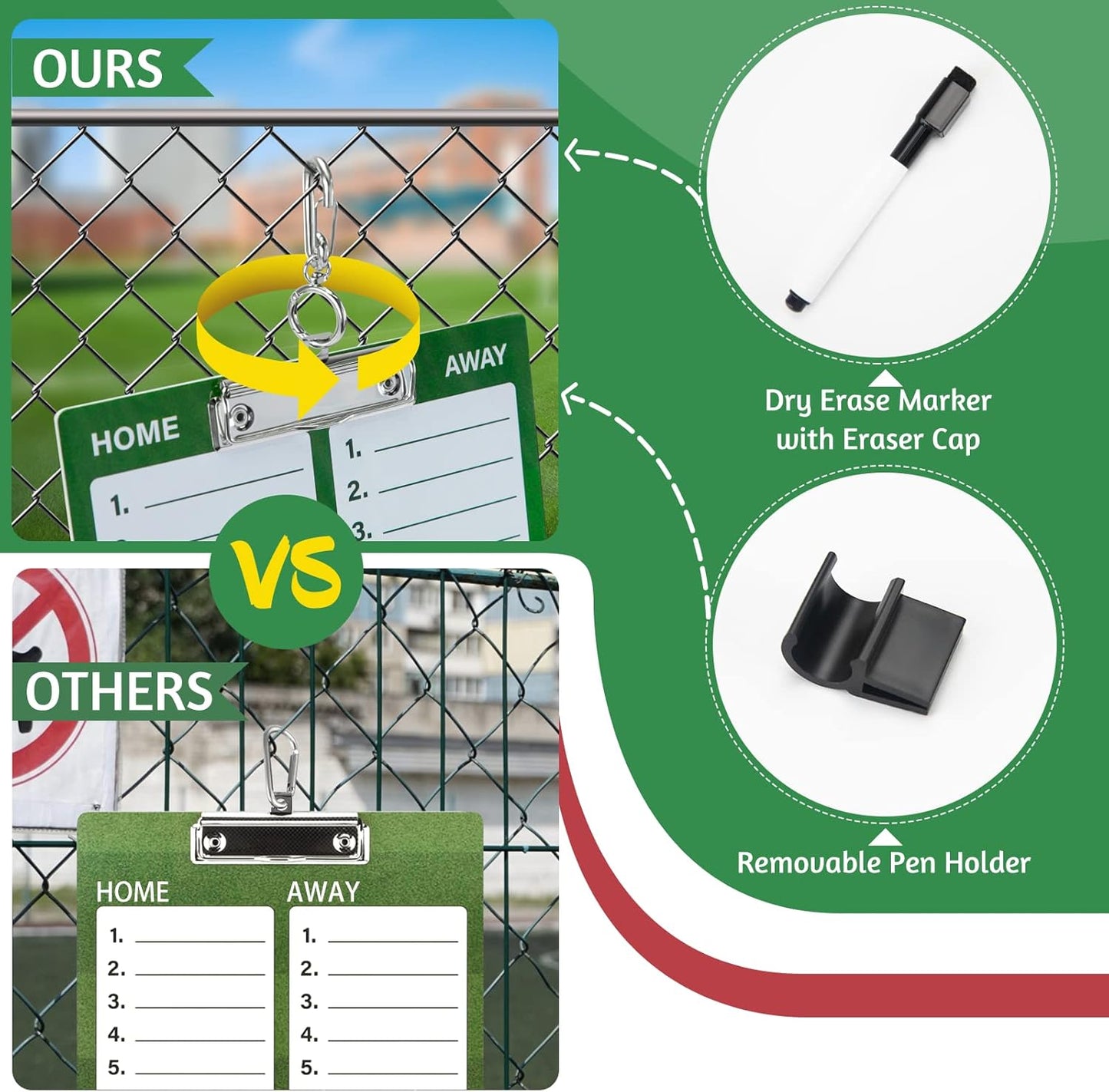 WISYOK Double-Sided Dry Erase Clipboard for Coaches, Baseball, Softball Lineup Board with Marker