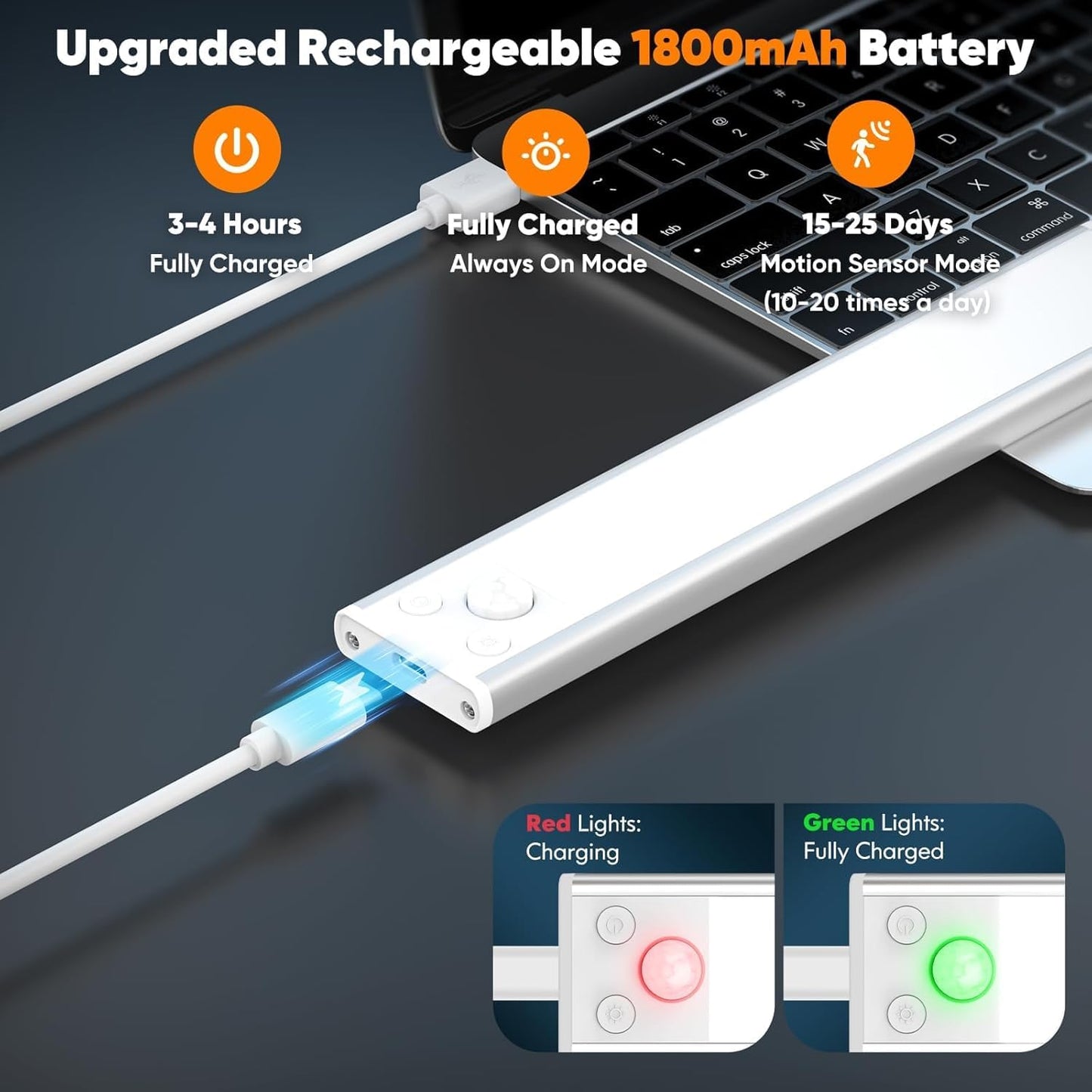 Brightever 5-Pack Under Cabinet Lighting, Rechargeable, Dimmable, 8 inch, Acrylic, 3CCT, Model YS-CGD20-02