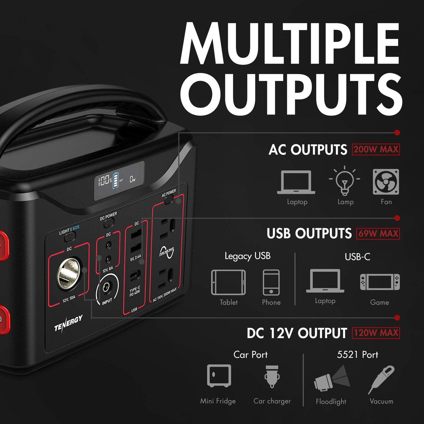 Tenergy T320 Portable Power Station, 300Wh Battery, 110V/200W (Surge 400W) Two Pure Sine Wave Ac Outputs, Usb Type C Pd 45W, Sol