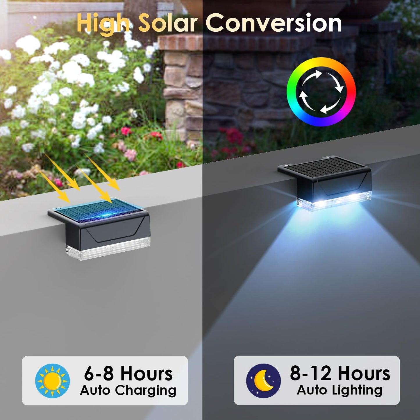 LIANGLOME 12PK Solar Fence Lights Outdoor Waterproof LED - Warm White & RGB 6 Color, Dusk to Dawn Deck Light, IP65 Waterproof Garden Lights for Outside/Backyard/Railing/Step/Patio/Wall