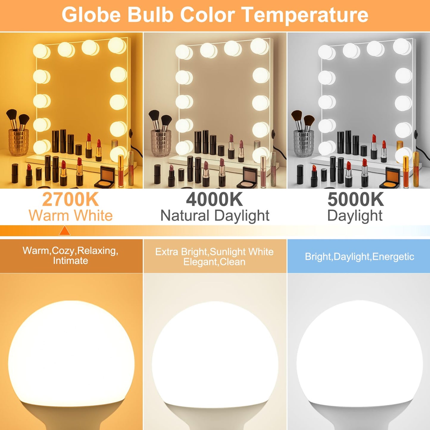 hansang G25 LED Vanity Light Bulb 5W 2700K Soft White E26 Base 500LM 4 Pack