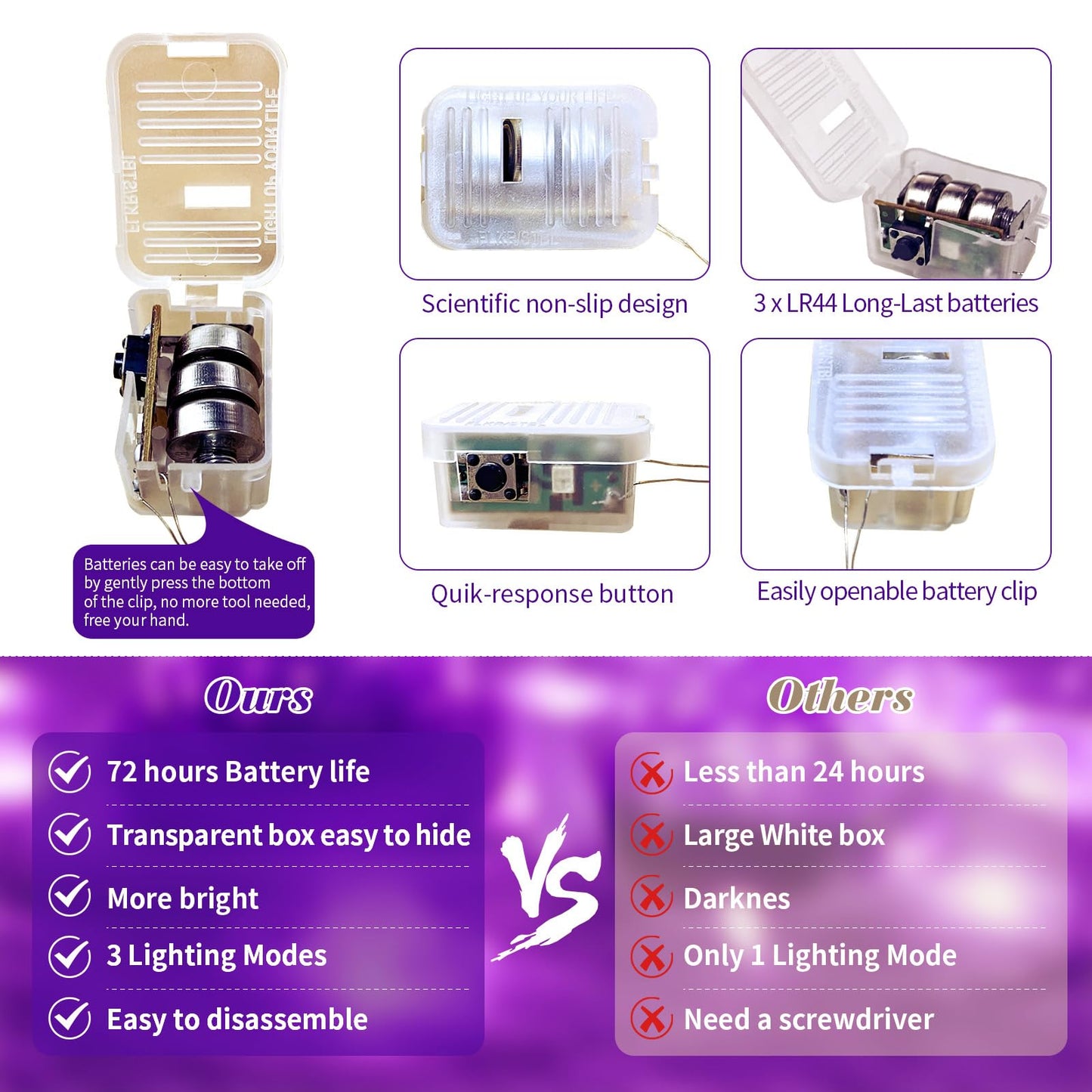 Zgwj 12 Pack Fairy Lights Battery Operated  7Ft 20 Mini Led Fairy String Lights Silver Wire 3 Modes For Diy  Parties  Wedding  Bedroom  Halloween Christmas Decoration Orange& Purple