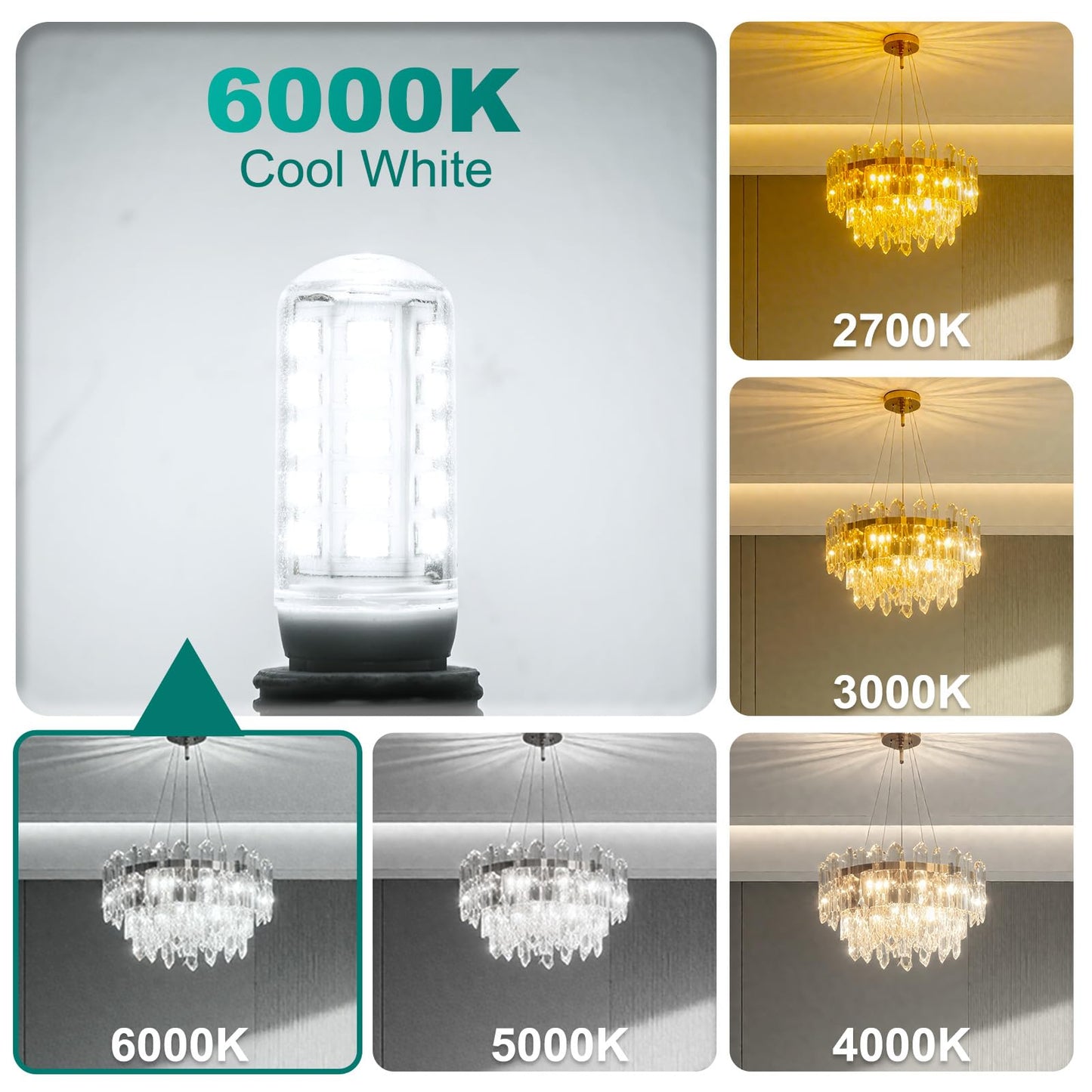 Dicuno G9 Led Bulb 4W, Daylight White 6000K, 400Lm, Non-Dimmable, Pack Of 10, Bi-Pin G9 Base For Home