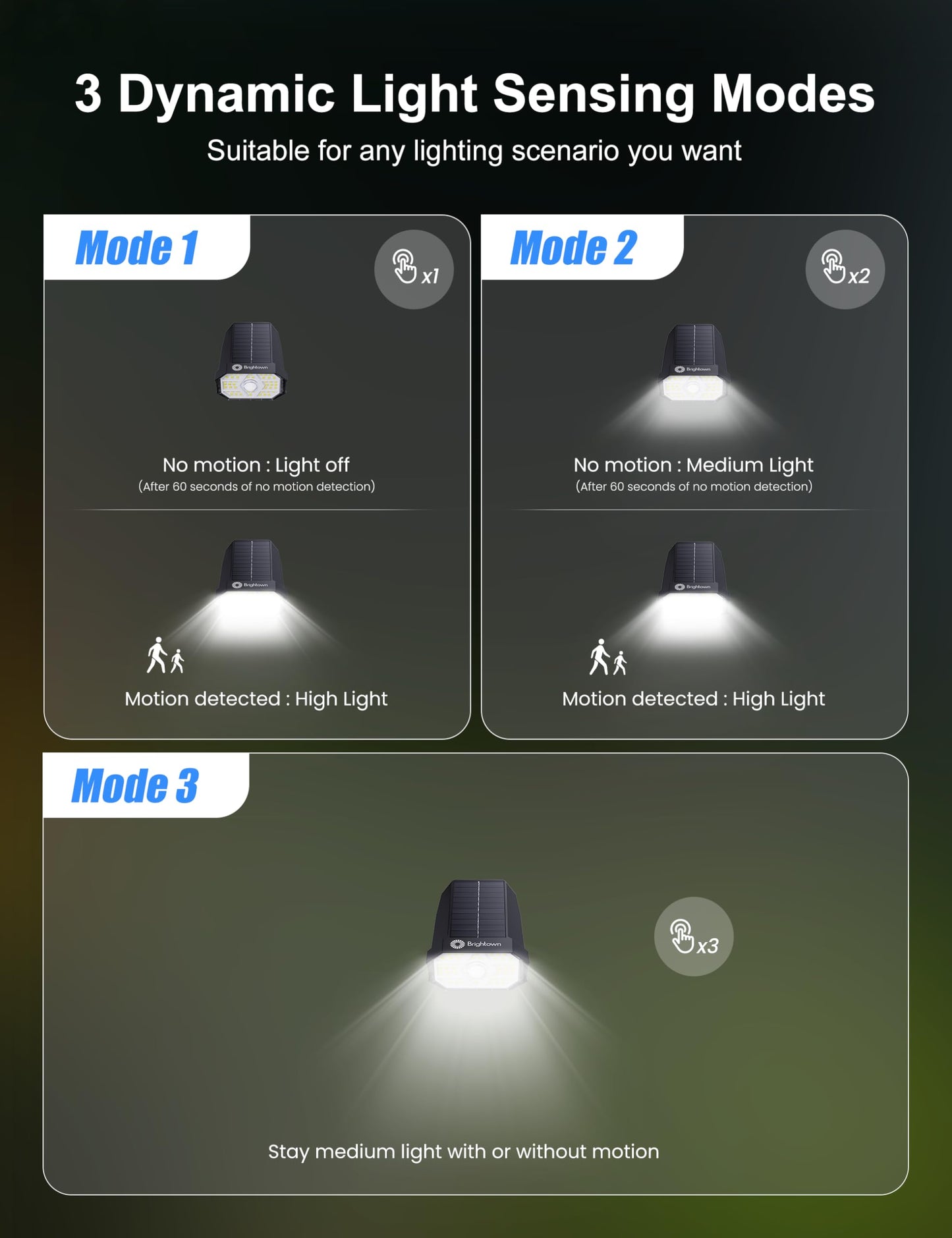 Brightown 6 Pack Solar Motion Lights Outdoor Waterproof  Motion Sensor Spot Lights- 58 Led/3 Modes Solar Powered Spotlights 2-In-1 Auto On/Off For Outside Yard Wall Garden  Cool White