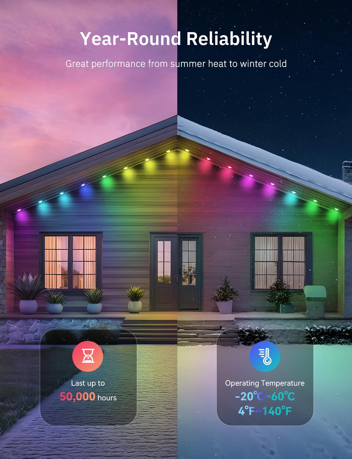 200Ft Permanent Outdoor Lights  100 Smart Waterproof Rgb+Ic Led Eaves With Warm White & Cool White  Halloween Christmas Permanent Light With 48 Scenes Mode For All Holiday Decor Party Daily Lighting