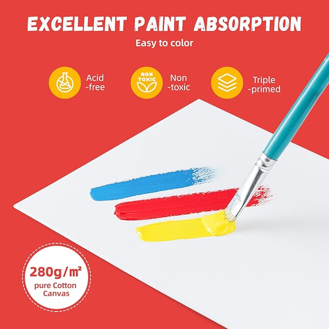 Simetufy 100 Pack 8x10 Bulk Canvas Boards for Painting Value Pack Small Flat Canvas Panels 100% Cotton for Gouache Watercolor Acrylic Oil Paint, for Art Class & Party