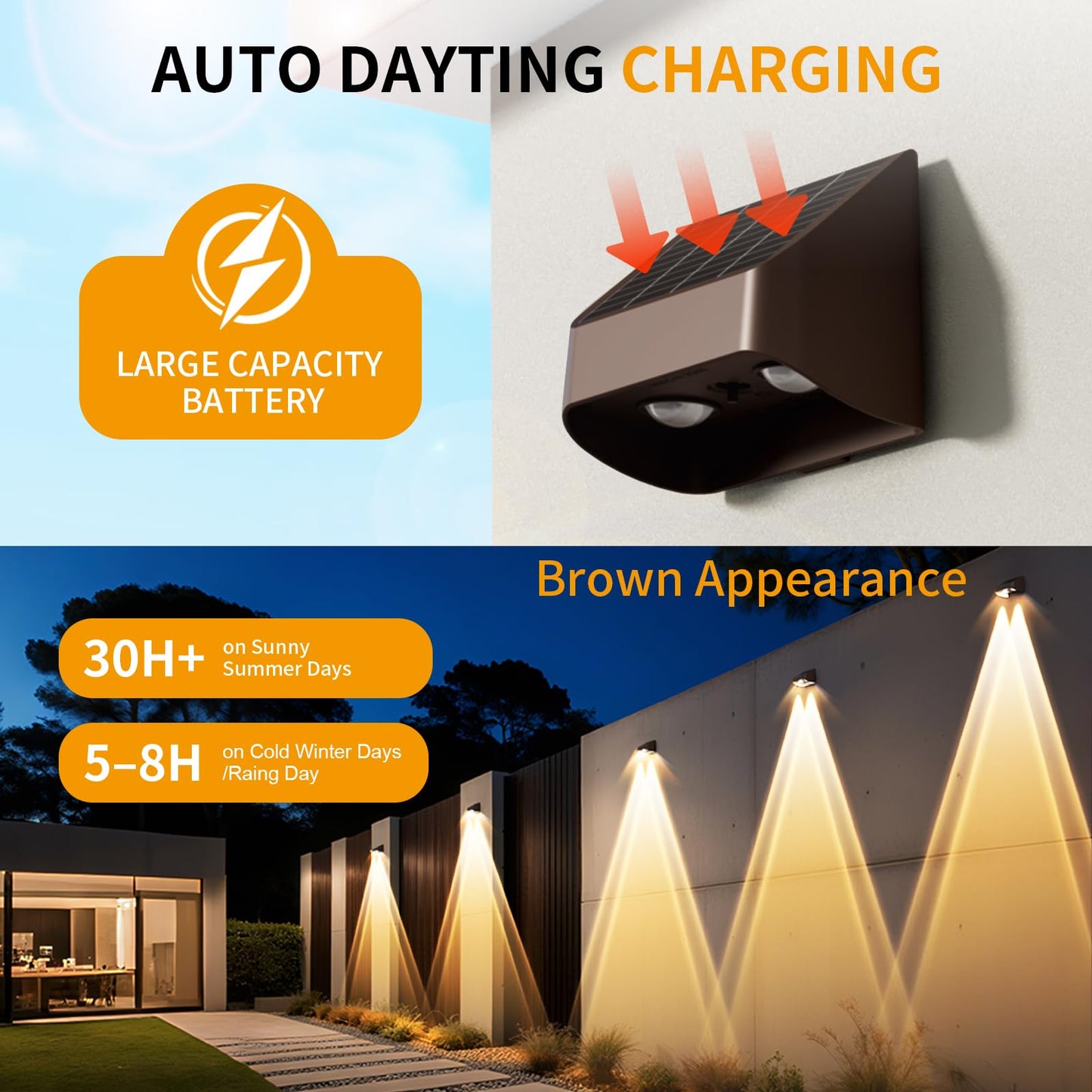 Super Long Lasting Solar Fence Lights Outdoor Deck Lights Waterproof Perfect For Winter And Rainy Days Dusk To Dawn High Brightness Solar Lighting For Wall Stair Yard Patio Backyard(18 Pack Brown)