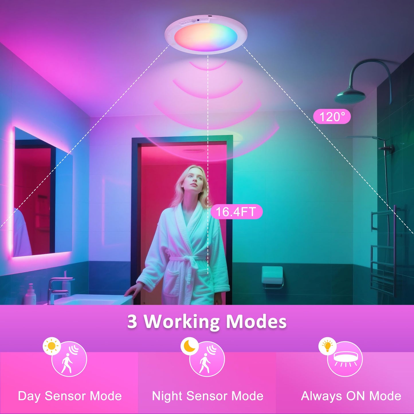 Maylit Shower Lights 2 Pack  Rgbw Rechargeable Ceiling Light  Waterproof Battery Operated Lamp  Wireless Stick On Inside Motion Sensor Mood Led Lighting For Bathroom No Wiring  Indoor