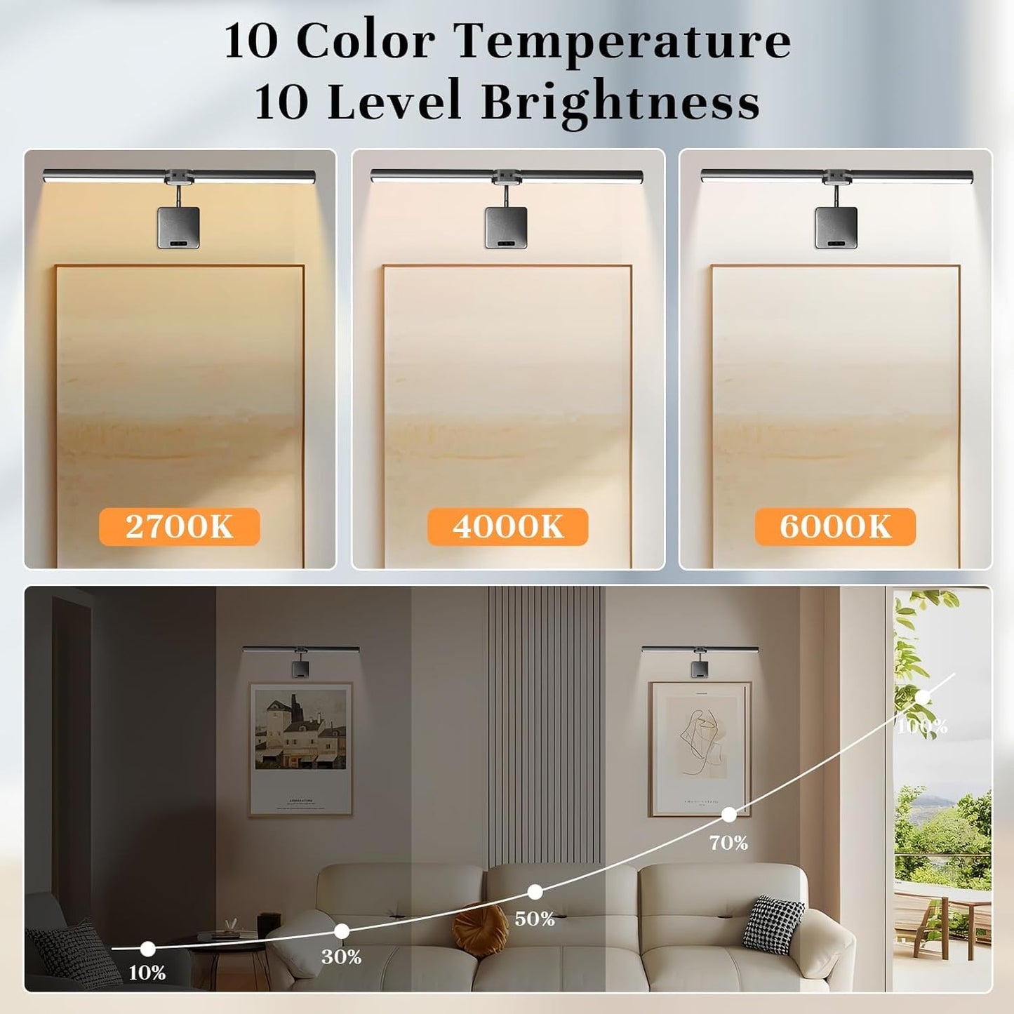 cotaros Metal Picture Light 26in Wireless Dimmable Art Lighting Black, Model AA-1 with Remote and Timer for Wall Decor