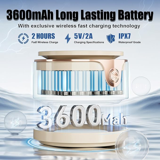Fruit and Vegetable Washing Machine, Upgrade Titanium Electrolysis Purification Fruit Cleaner Device Waterproof Fruit and Vegetable Purifier Clean Fresh Produce in Water