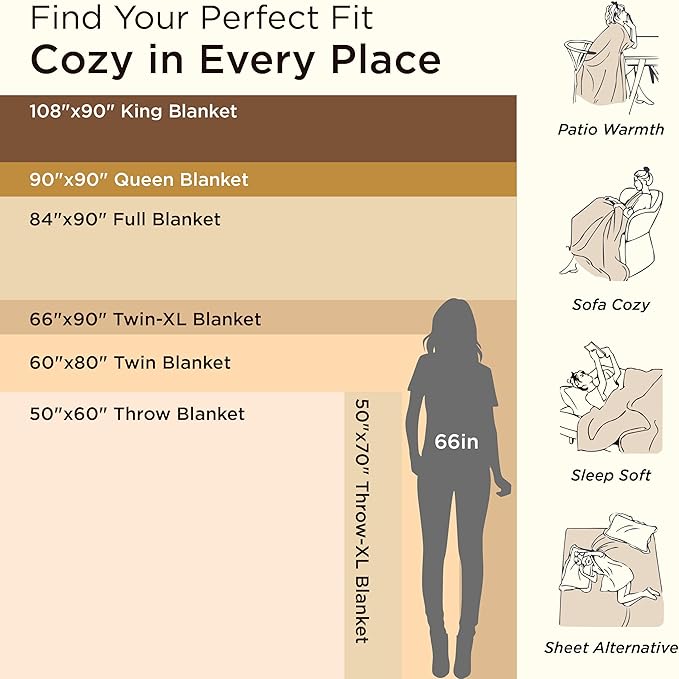 Bedsure Sherpa Blanket Queen Size for Bed - Super Soft, Cozy Fleece Thick Warm Blanket for Winter, GentleSoft Home Room Decor, Pink, 90x90 Inches