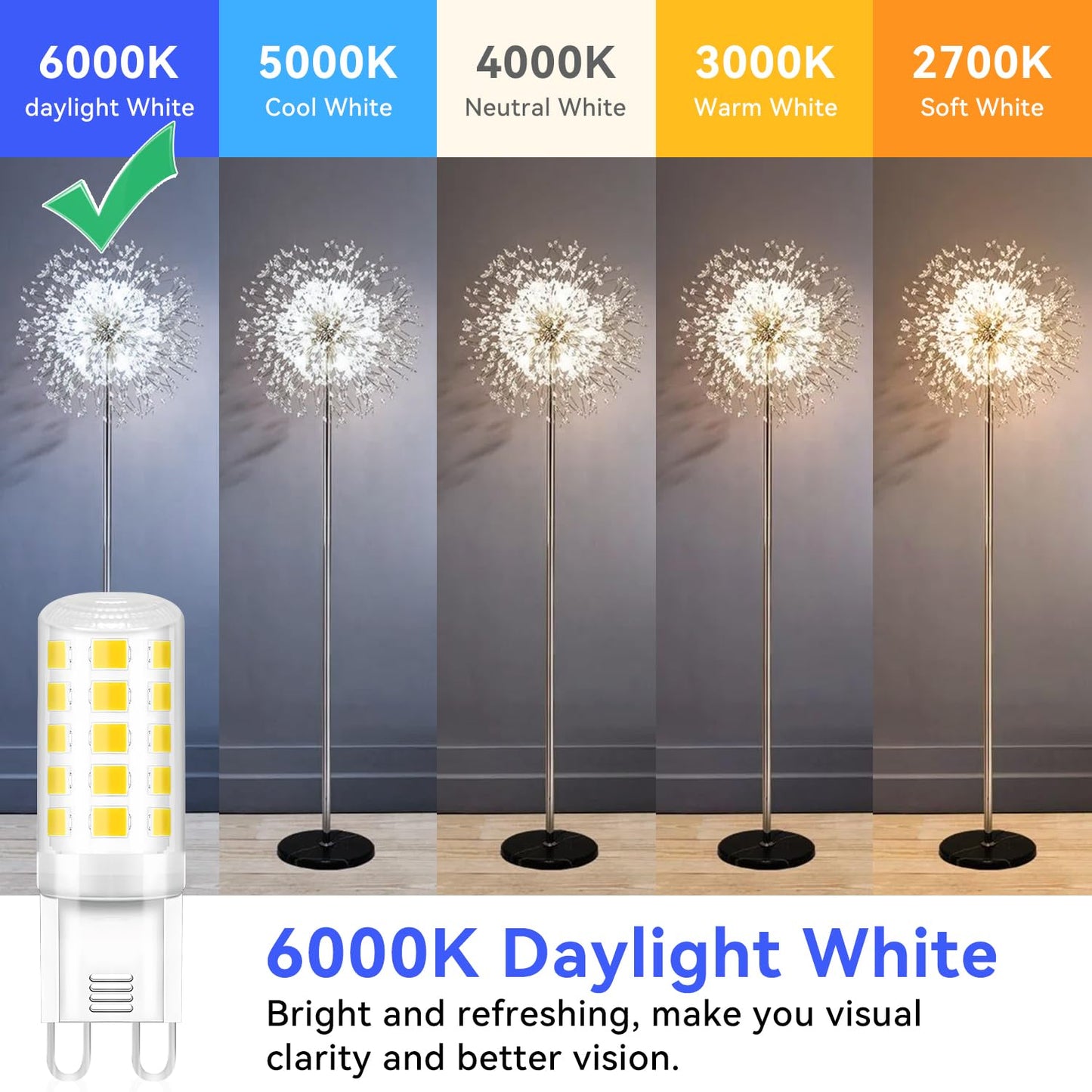 Tjoy 24 Pack G9 Led Bulb 4W  40 Watt Equivalent Halogen  6000K Daylight Chandelier Light Bulbs  T4 G9 Bi-Pin Base For Crystal Chandelier Home Lighting  360 Degree Angle  120V Non-Dimmable