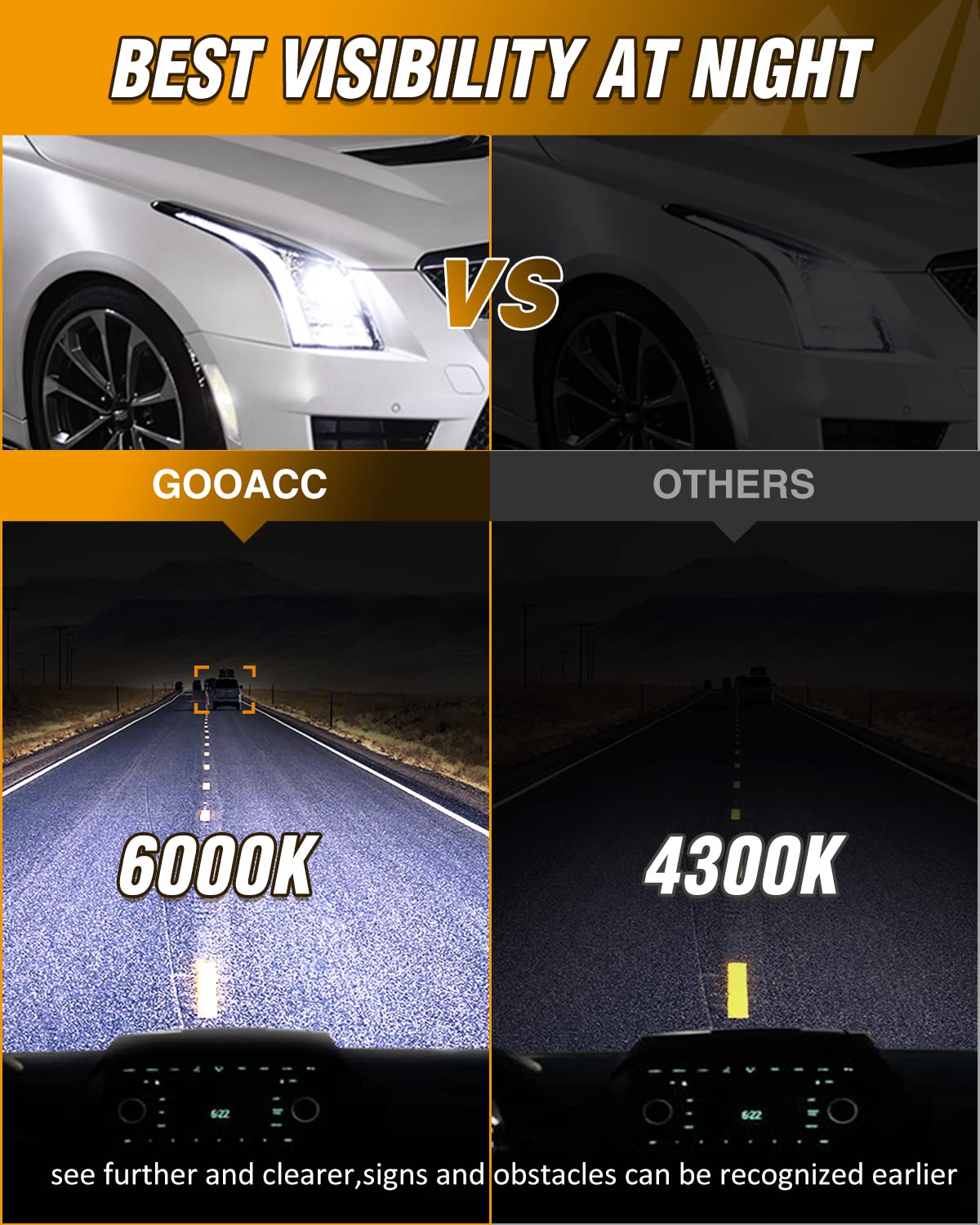 GOOACC D1S HID Headlight Bulb, 35W Xenon, High Low Beam Replacement, 2pcs