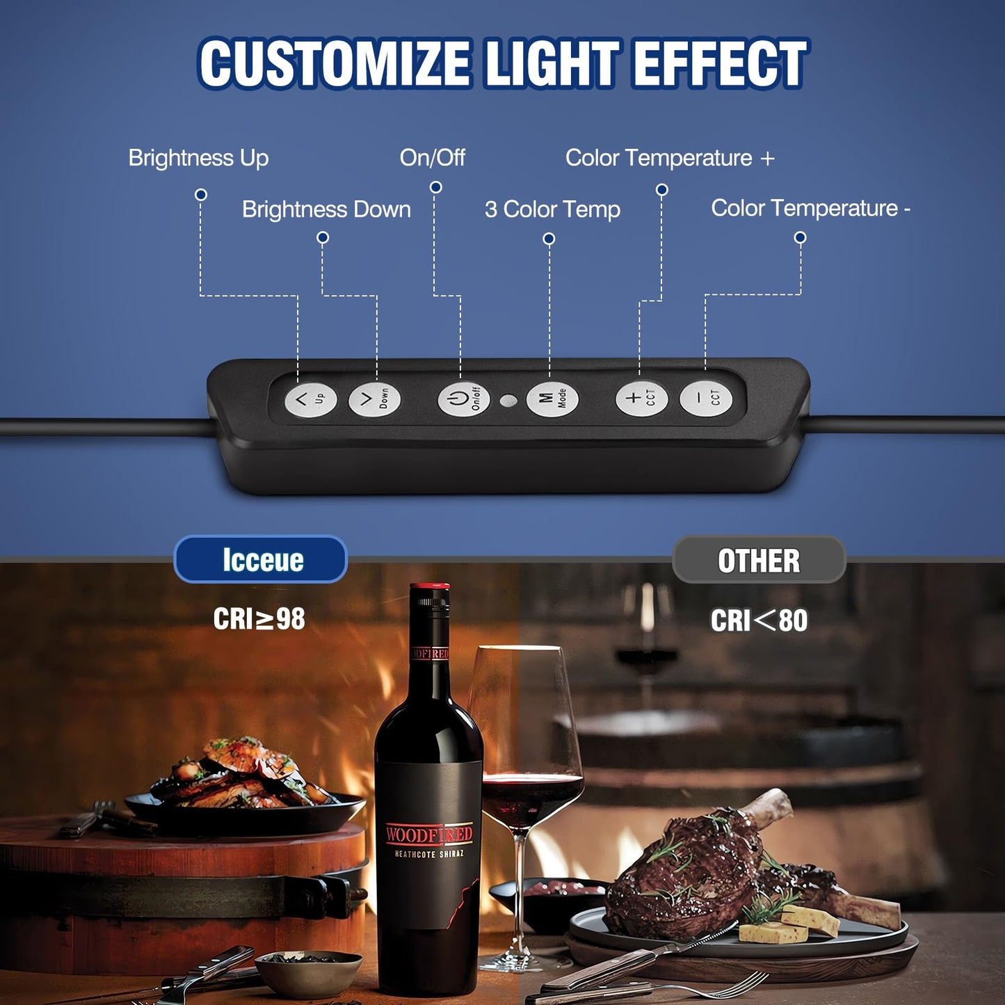 2 Pack LED Video Light Kit with Barn Door, Icceue 30W Photography Light Panel with Stand, 3000Lux 2500K-8500K Dimmable Studio Lights for Video Recording/Filming/Photoshoot Shooting/Live Streaming