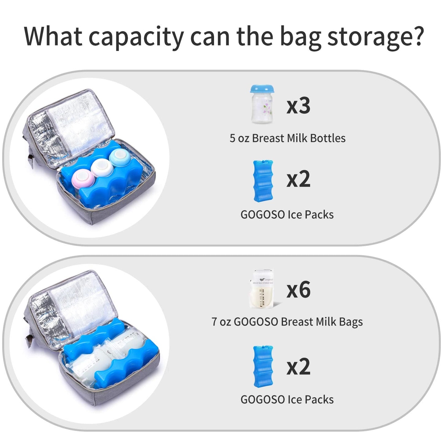 GOGOSO Breast Pump Bag with Cooler Pocket, Mini Pumping Bags for Working Mom Cooler Tote Bag Built-in USB Charging Pot for Phone Mother Diaper Bags -No Include ice Pack,Grey