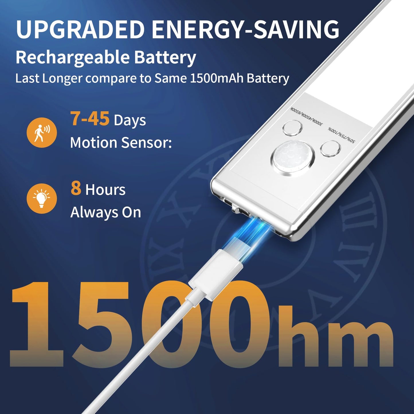 SOUL LINK Under Cabinet Lights, 88 LED Motion Sensor, USB Rechargeable, 12inch - 4 Pack, White, Aluminum