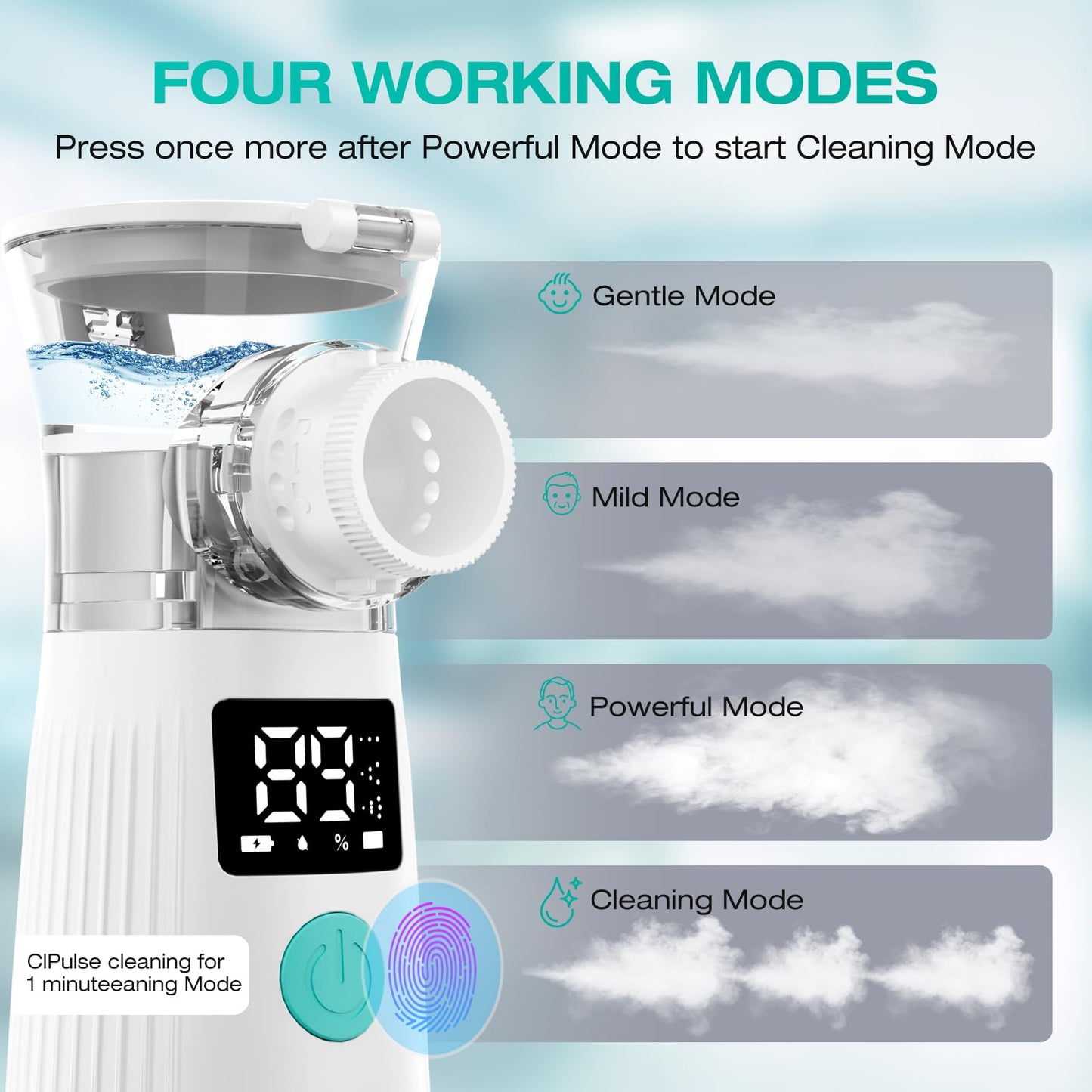 Portable Nebulizer, Mesh Nebulizer for Adults and Kids with Smart LED Display, 3 Modes & Auto-Cleaning for Home and Travel Use