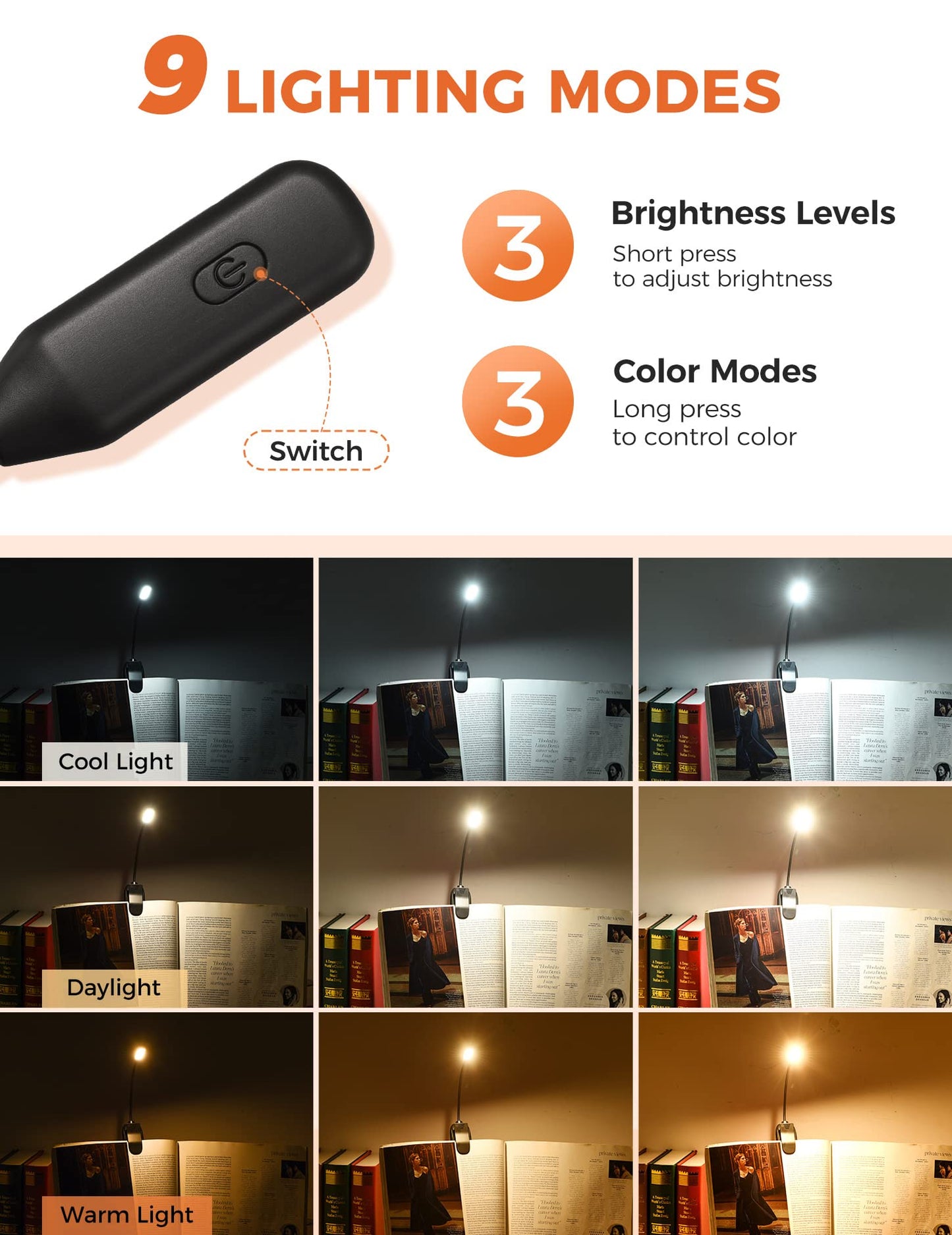 Monotremp LED Book Light, Rechargeable, 80 Hours Runtime, 3 Brightness Levels, 3 Color Temperatures, Model MT538, Lightweight 1.3 oz