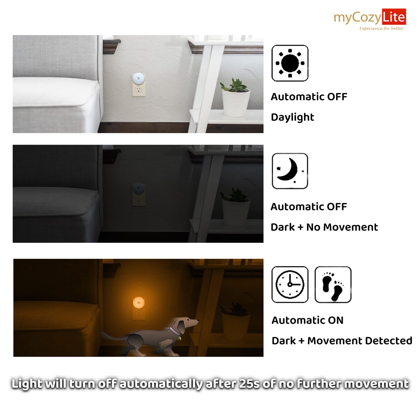 myCozyLite Amber LED Motion Sensor Night Lights, Energy Efficient, Slim Round, Plug-in, 2 Pack