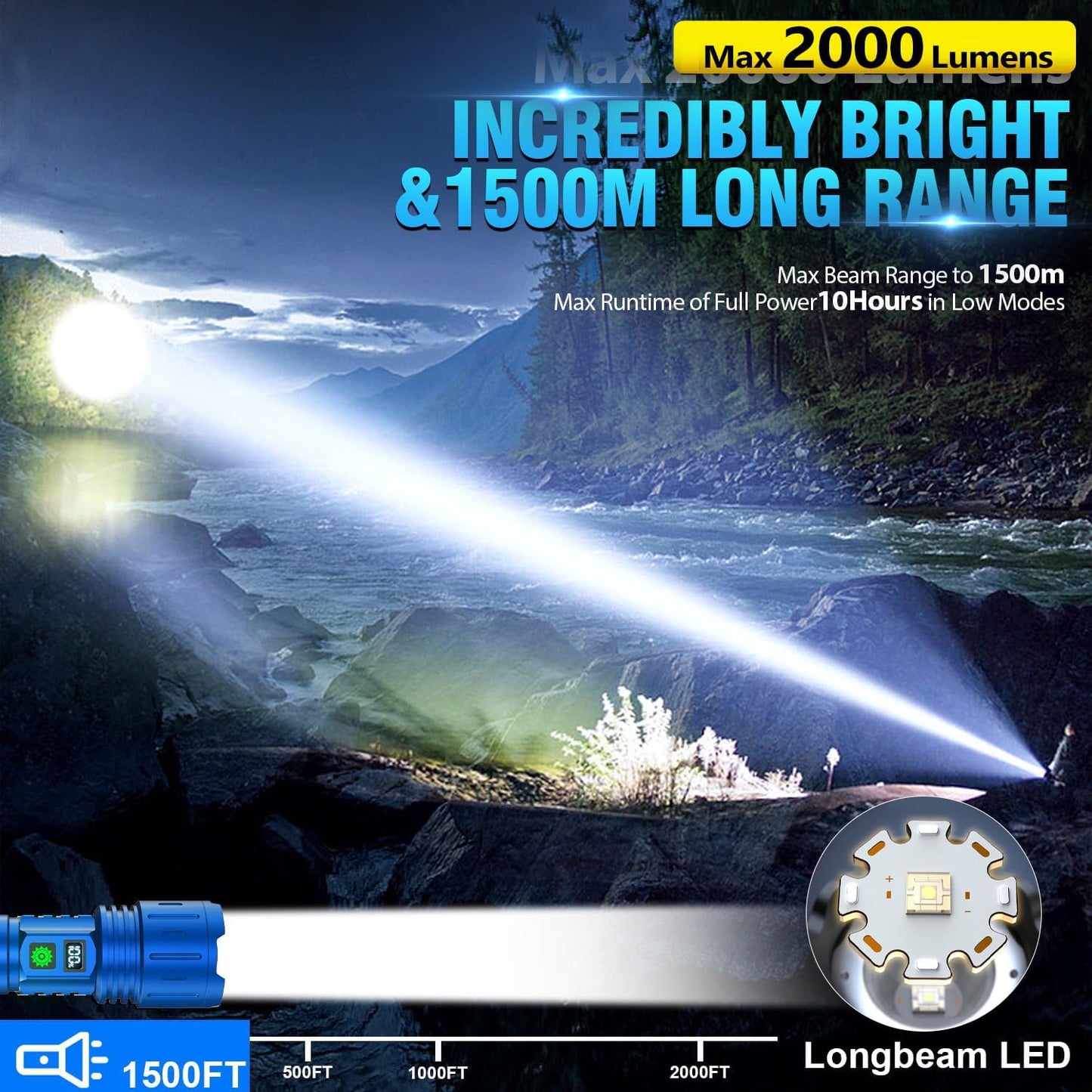 Hoxida Rechargeable Tactical Flashlight - 1500m Beam, LED, IPX5 Waterproof, 5 Modes, Blue, Model 016-1, 20H Runtime