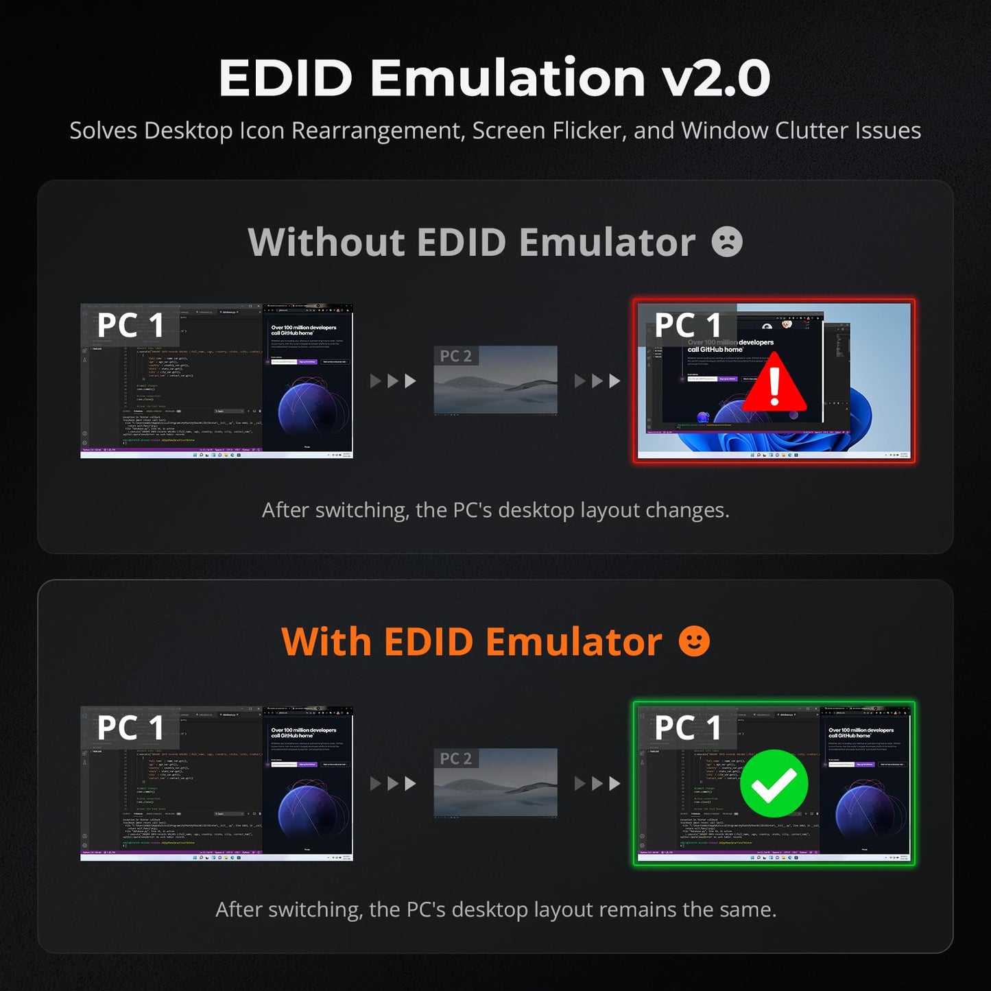 TESmart USB 3.0 HDMI KVM Switch 8 Port 4K@60Hz, 8X1 Rackmount KVM Enterprise-Grade EDID Emulator | Hotkey Switch | RS232 | LAN Port | IR Remote | IP Control | Auto Scan | with 8 Pcs 5ft KVM Cable