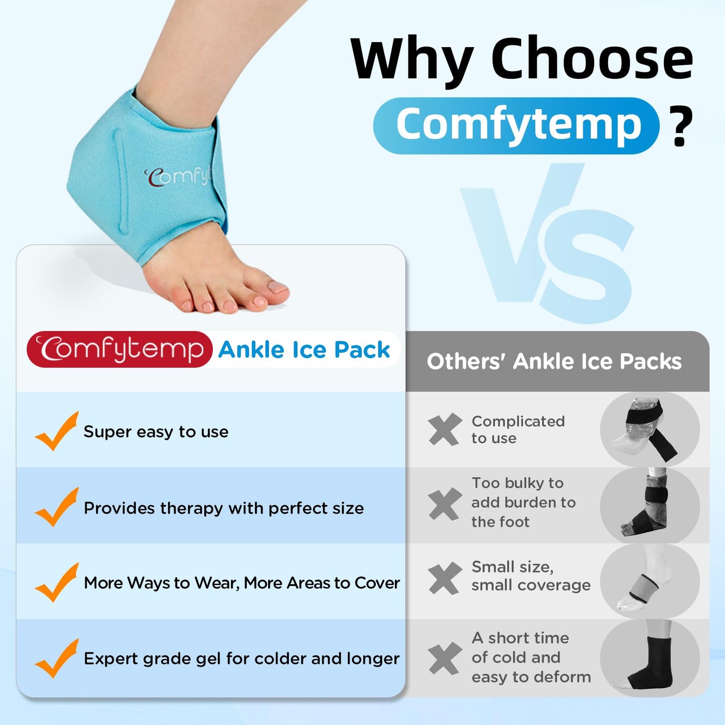 Comfytemp Ankle Ice Pack Wrap for Swelling, Plantar Fasciitis, FSA Eligible HSA, Foot Pain Relief, Reusable Gel Cold Compression Ankle Brace for Injury, Achilles Tendonitis, Gift for Men Women, 1Pcs