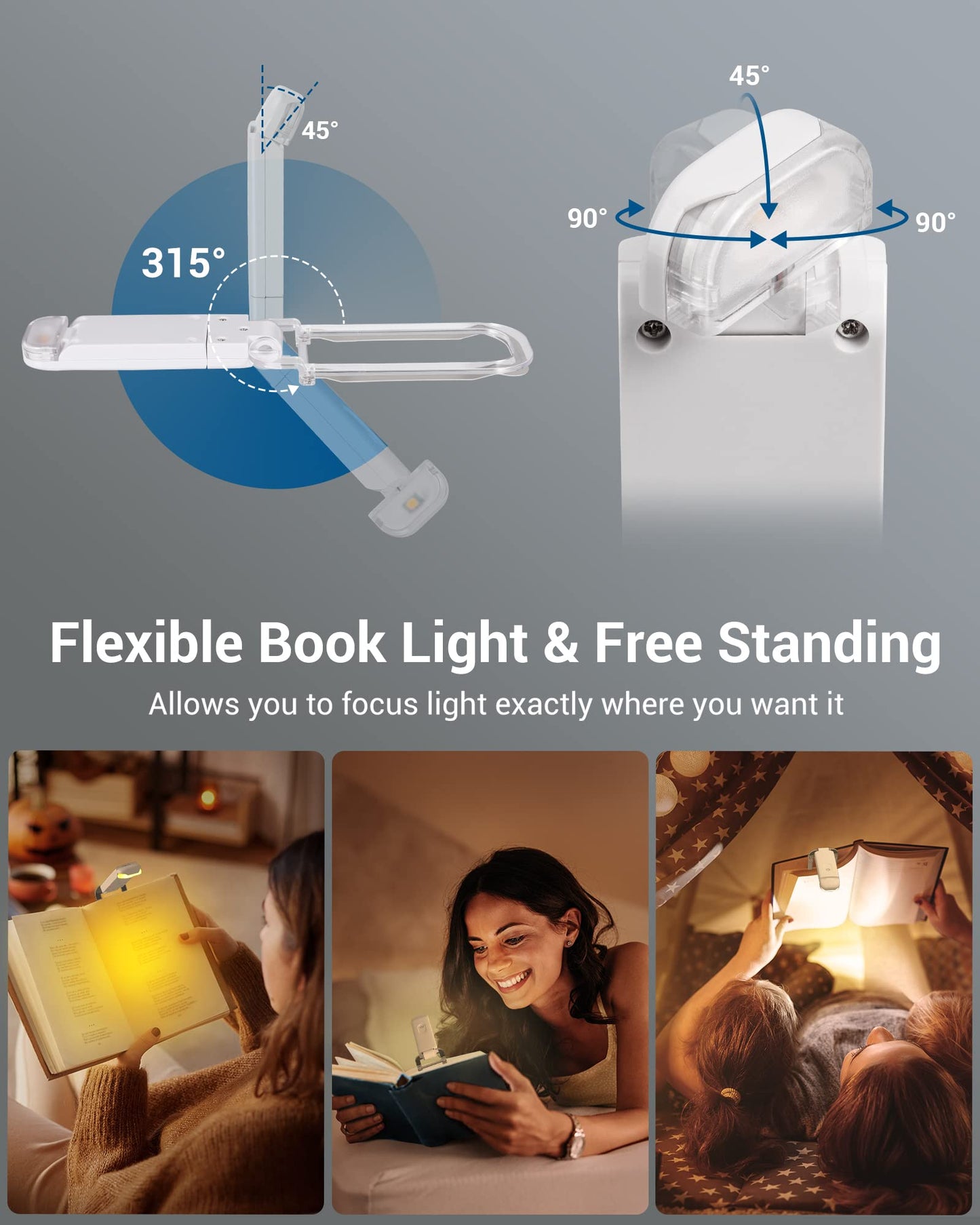 DEWENWILS USB Rechargeable Book Reading Light, Adjustable Brightness, 3000K Warm White, Portable Clip-on LED Bookmark Lamp, White