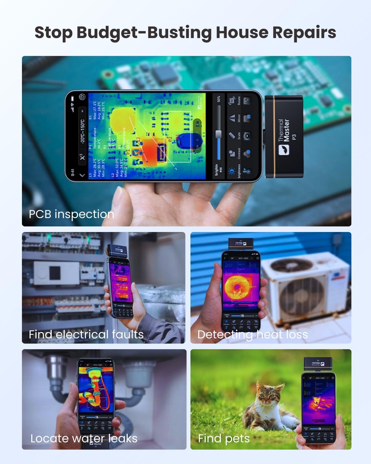 Thermal Master P3 - Thermal Camera for iOS & Android, 8mm Macro Vision Infrared Imager w/Manual Lens, 512x384 Super Ir Resolution, 3.6℉ Accuracy, 35mk NETD, Work for Home PCB Inspection, Black