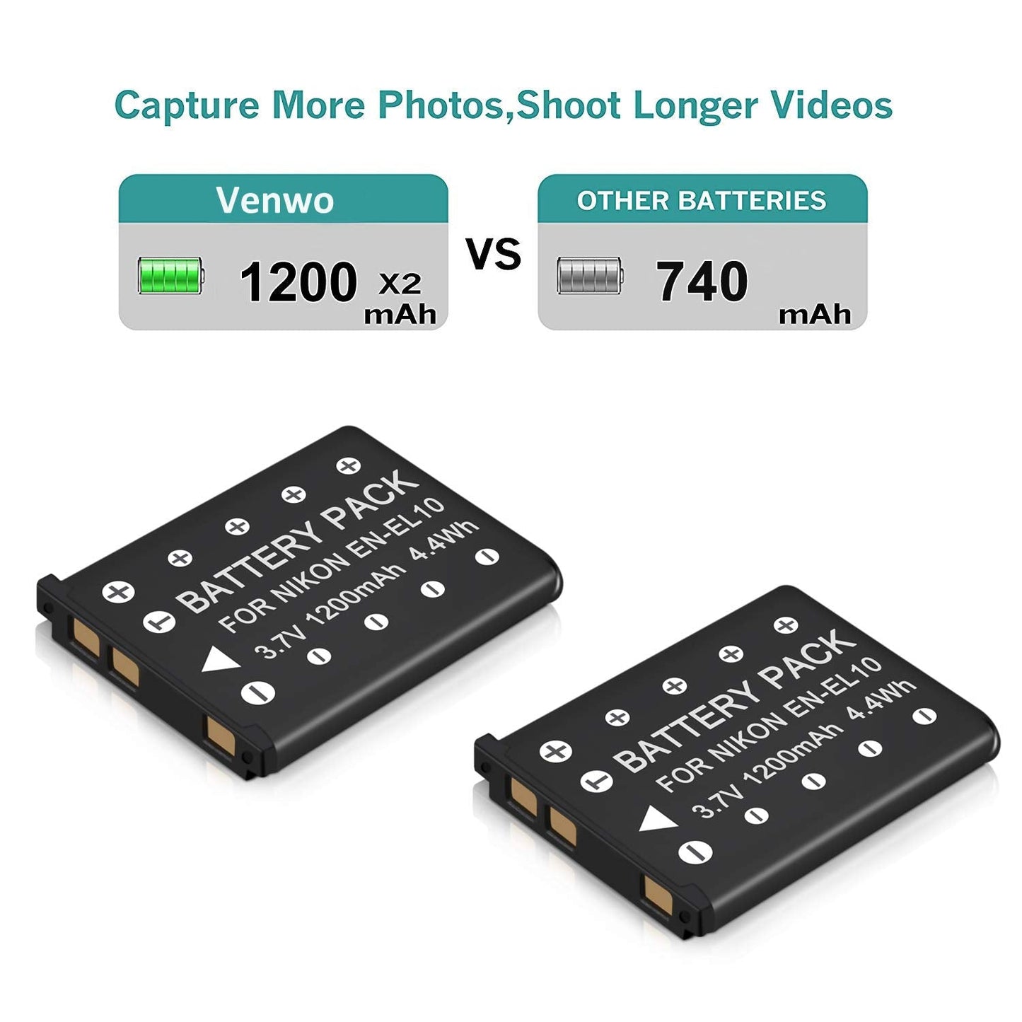 Mliepow 2 Pack En-El10 Battery And Micro Usb Charger Compatible With Nikon Coolpix S60, S80, S200, S205, S220, S230, S500, S510,