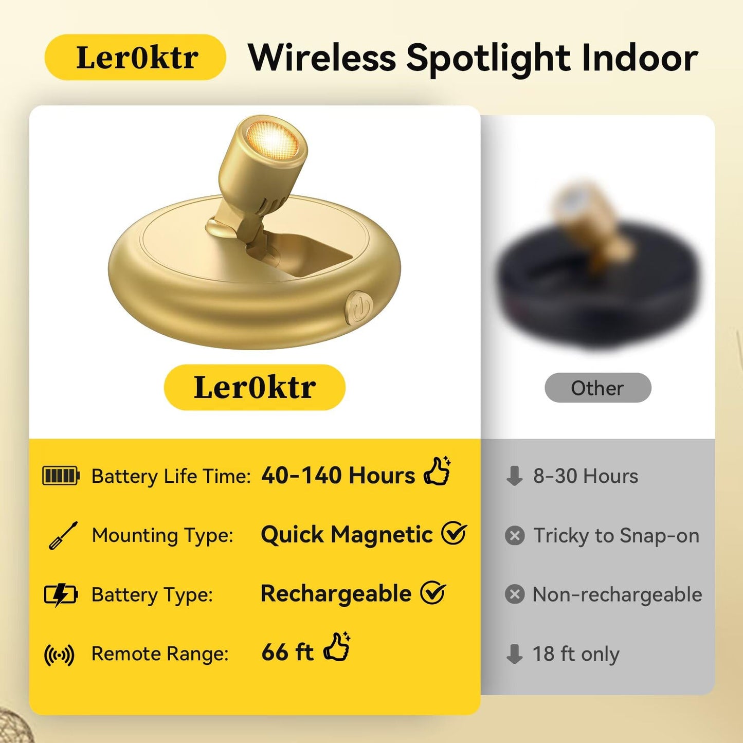 Ler0ktr Rechargeable LED Spotlight - Wireless Mini Art Accent Light, Dimmable, 2 Pack, Gold, Model SL-BG-22, Indoor Use
