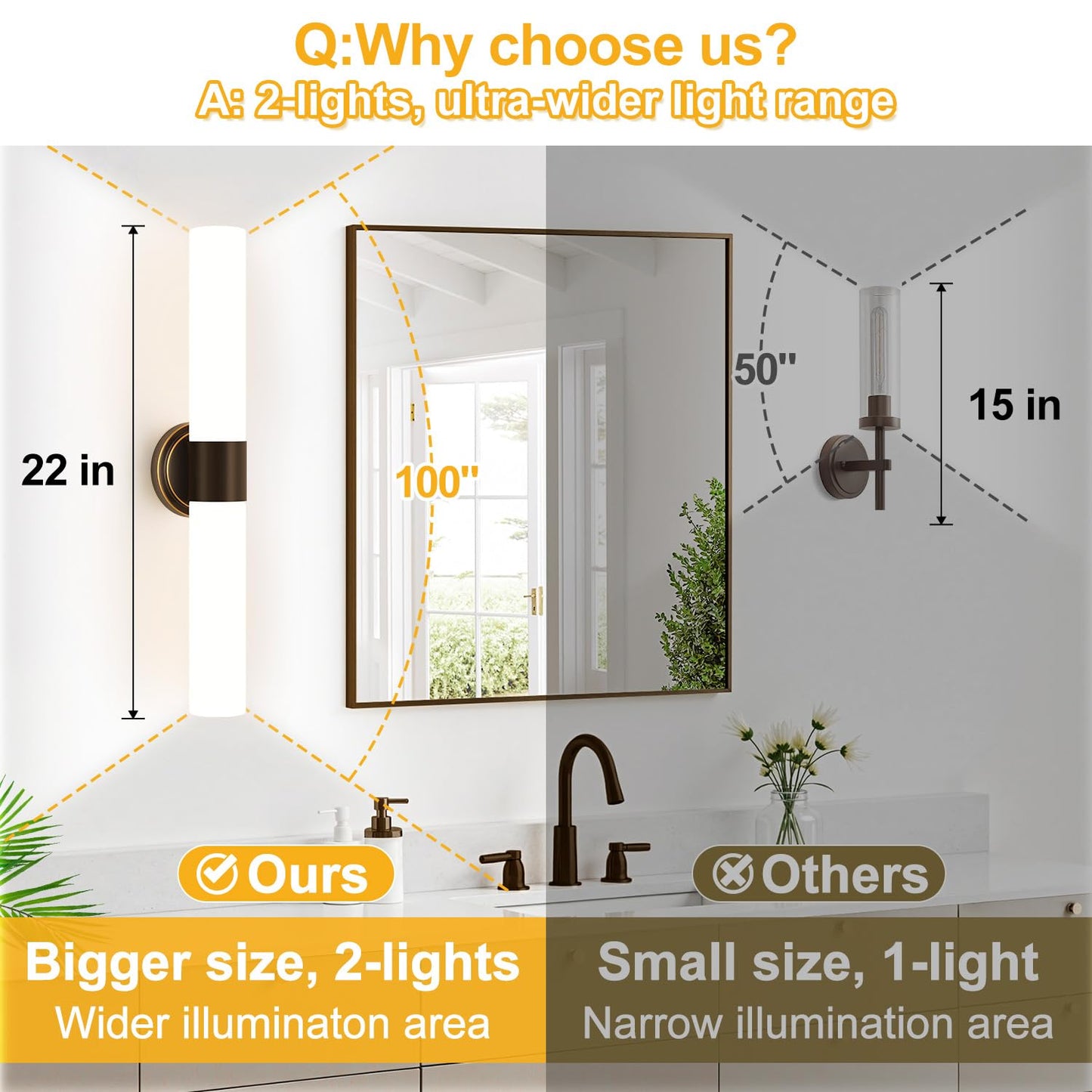 Wall Sconces Set Of Two  Modern Bathroom Sconces Wall Lighting With Milky White Glass  Brown Sconces Wall Decor Set Of 2 For Bathroom Mirror Bedroom Living Room Hallway