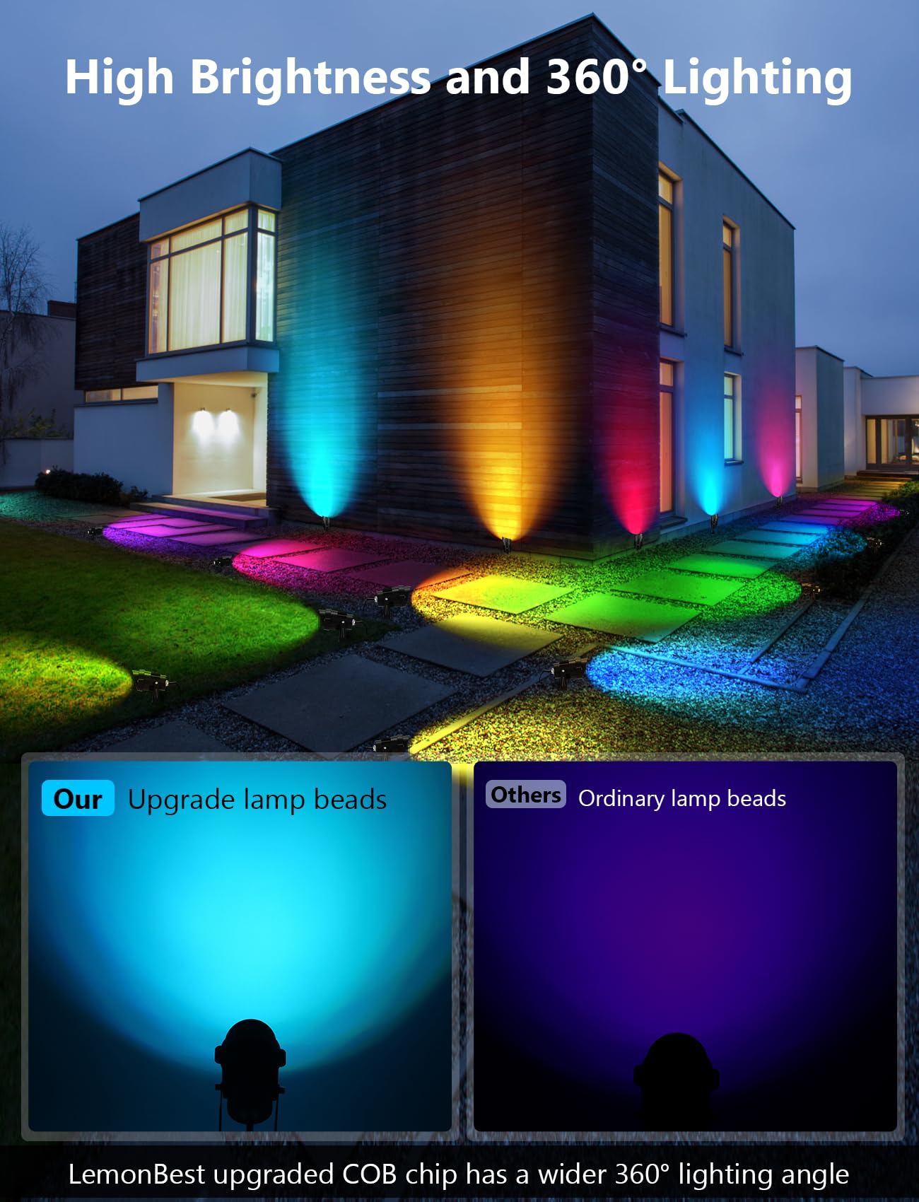 LemonBest 12W RGBW LED Landscape Lights - Waterproof Spotlights, 4 Pack, Aluminum, Remote Control