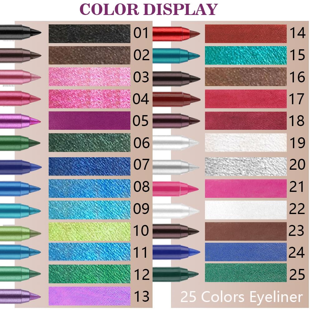 Kaely Gel Eyeliner Pencil for Women, True Red Eye Liner Waterproof Smudge Proof with Sharpener, Waterline Eye Makeup Liners, del