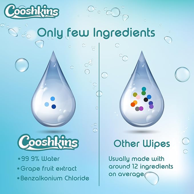 De-Chlorinated Pure Water Baby Wipes | Gentle Unscented Wipes for Sensitive Skin | 99.9% Pure Water Based | Alcohol-Free, Paraben-Free | Soft & Thick (60 Count (Pack of 24))