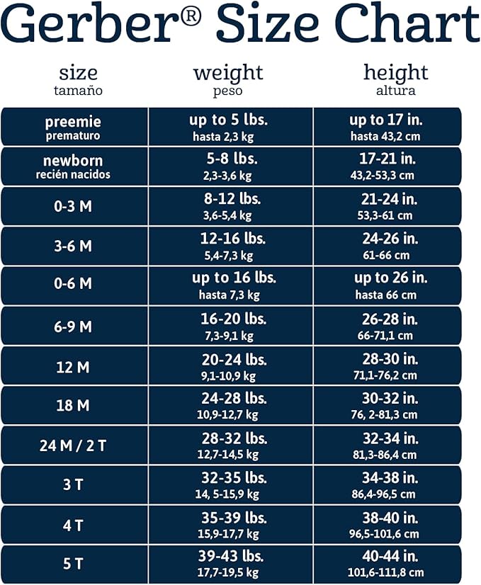 Gerber Unisex Baby Bandana Bibs