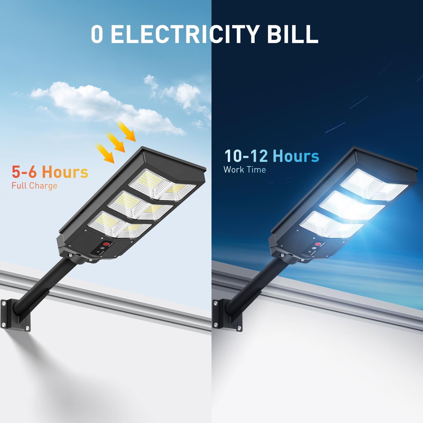 OKPRO Solar Street Lights - 6500K Motion Sensor, IP66 Waterproof, Remote Control, 3000W, Black, 1 Pack