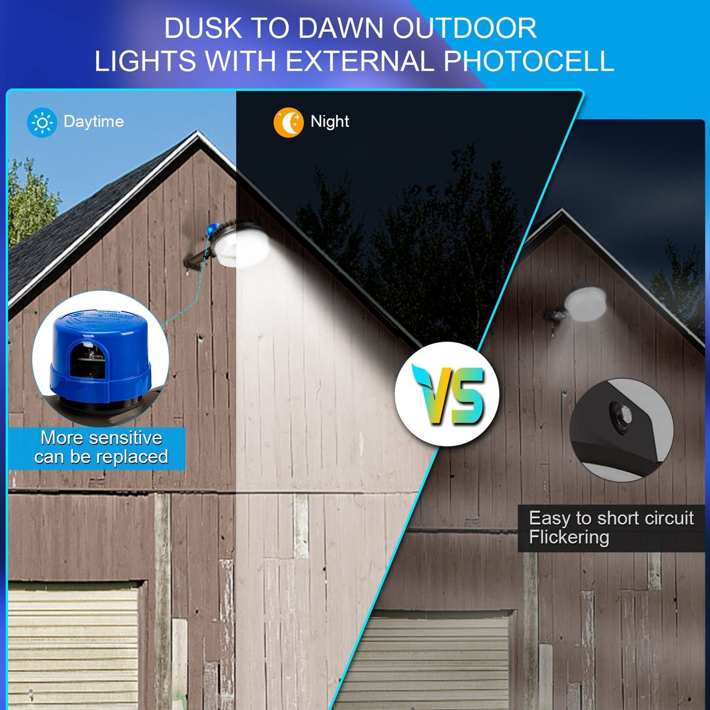 LEDMO 120W LED Barn Light, Dusk to Dawn, 18000LM, Adjustable Angle, IP65 Waterproof, Aluminum, Brown, Model 1126N
