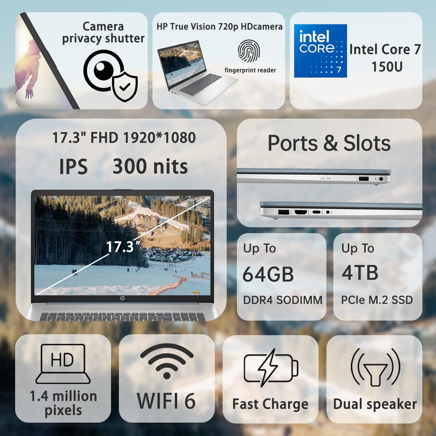 Hp 2025 Essential Laptop, 17.3 Fhd, Intel Core 7 150U (Beats I7 1335U), 64Gb Ram, 1Tb Ssd, Fingerprint Reader, Backlit Keyboard,