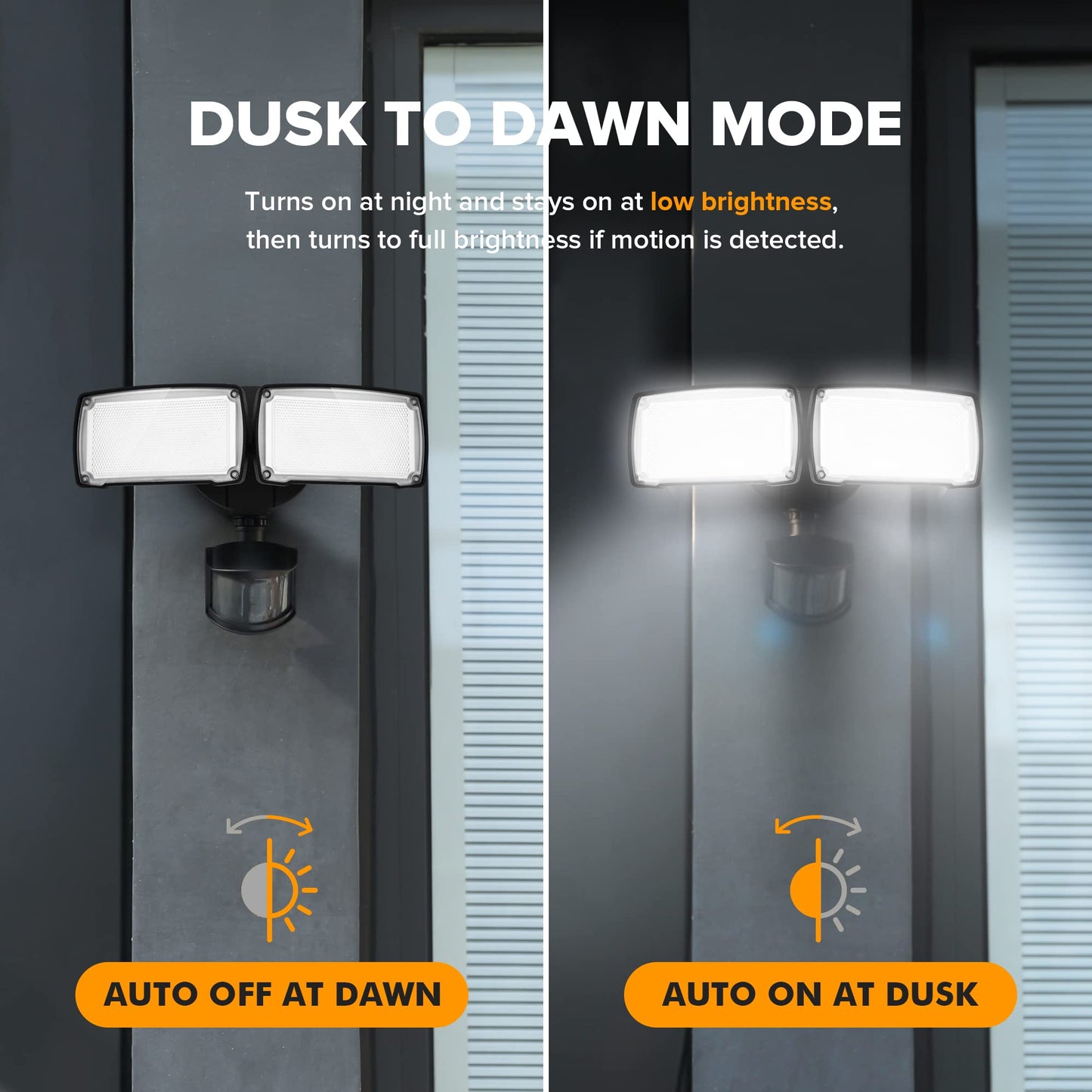 Lutec Dual-Head Led Floodlight, 38W 3500 Lumen, Motion Activated, Black, Model 7635401012-B, 5000K Daylight, Dusk