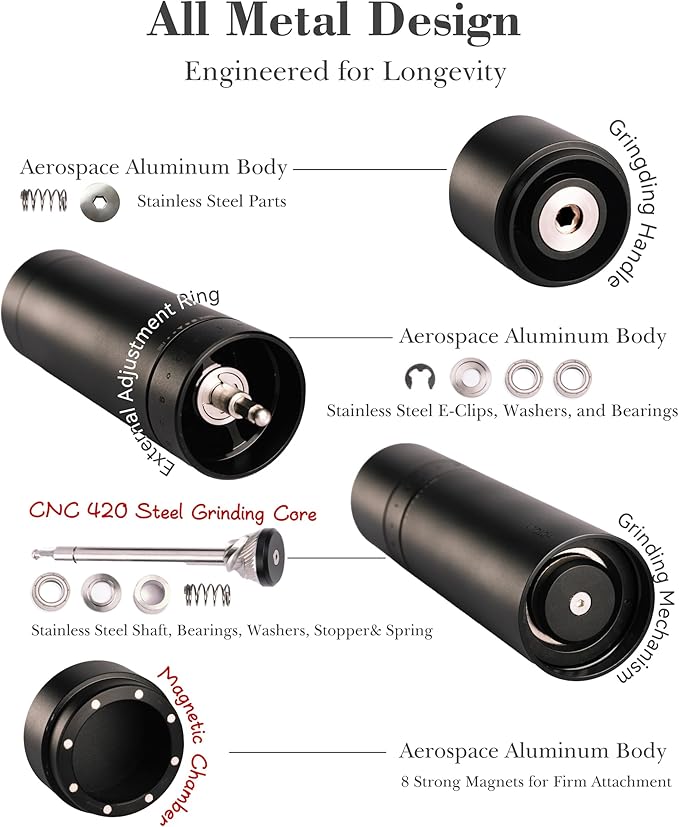 External Adjustable Pepper Grinder — Heavy-Duty All-Metal Manual Mill for Fast, Precise Grinding and Clean, Effortless Seasoning (Matte Black)