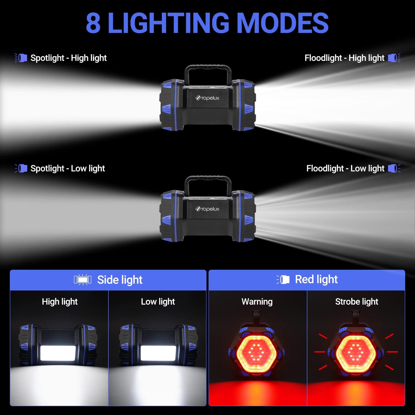 ropelux LED Camping Lantern 1500LM, 8 Light Modes, 1PACK, Blue, Model HC-262, Rechargeable, Portable Flashlight