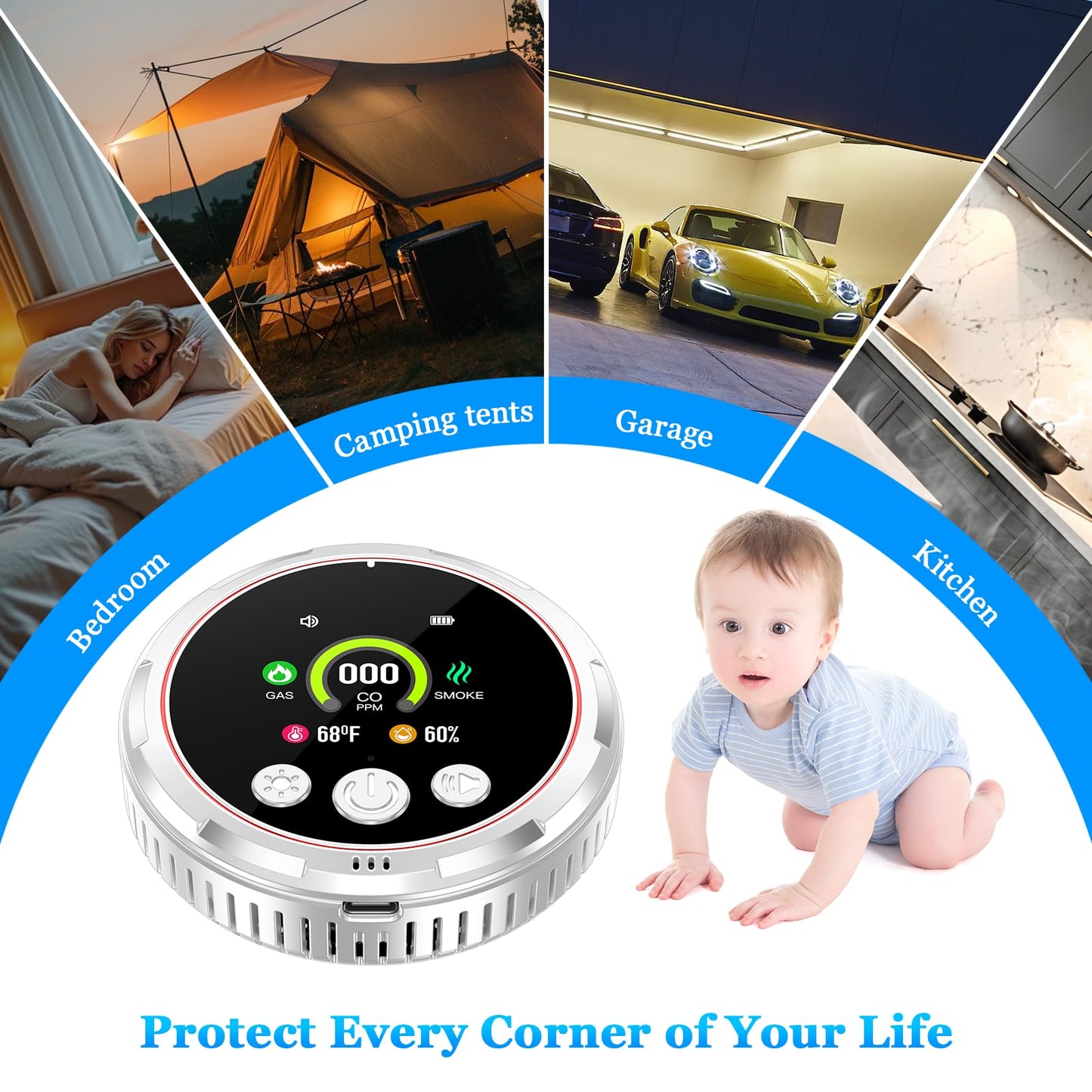 5-in-1 Carbon Monoxide Detectors，Portable Carbon Monoxide Detectors for Travel | Natural Gas Detector with Temp, Humidity Display | Carbon Monoxide Detector Plug in Wall (1 Pack)