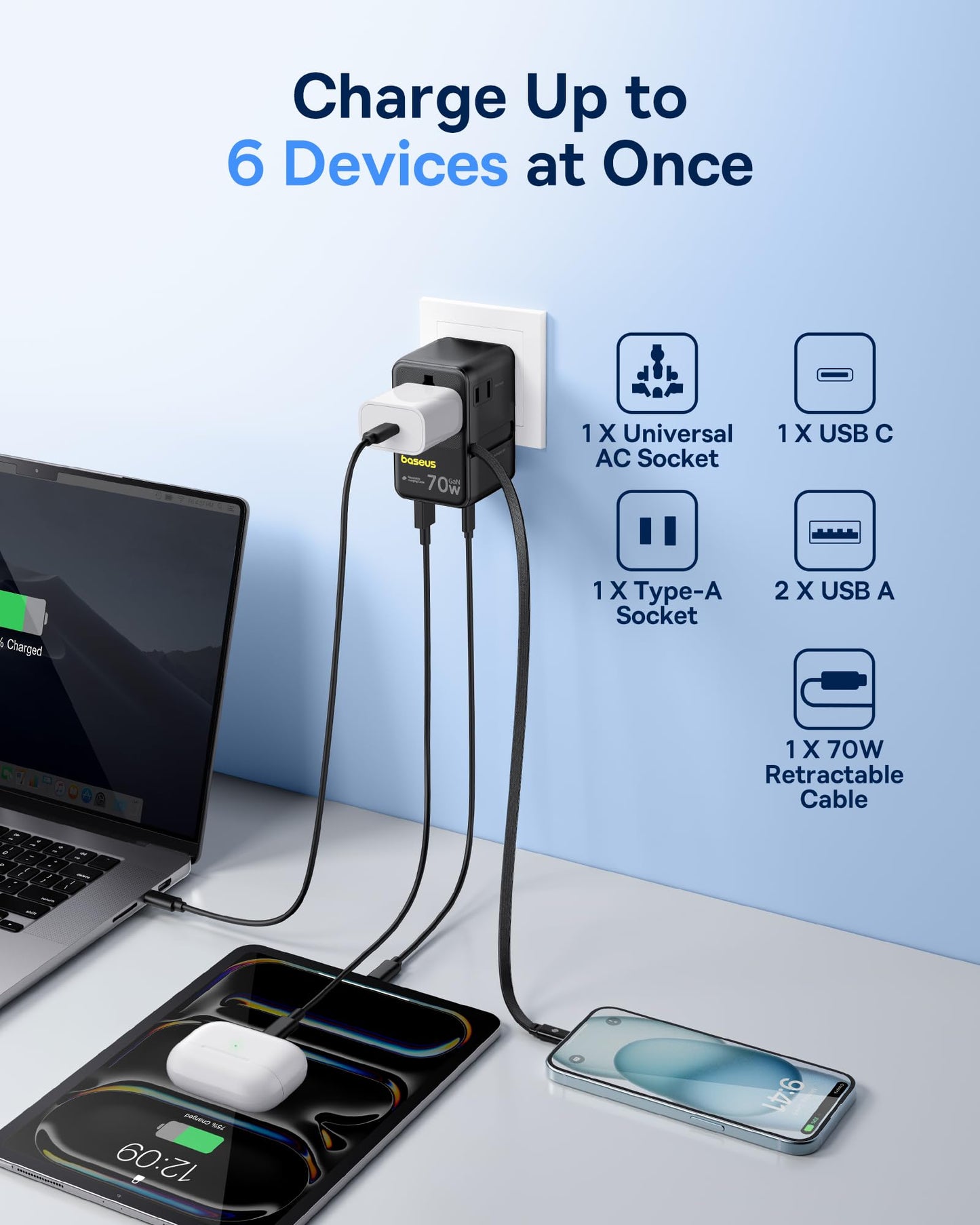 Baseus 70W Universal Travel Adapter with Retractable Cable, 6-in-1 International Plug Adapter, USB-C PD Fast Charging Worldwide Wall Charger for USA/EU/UK/AUS and Over 200 Countries - Enercore CG11