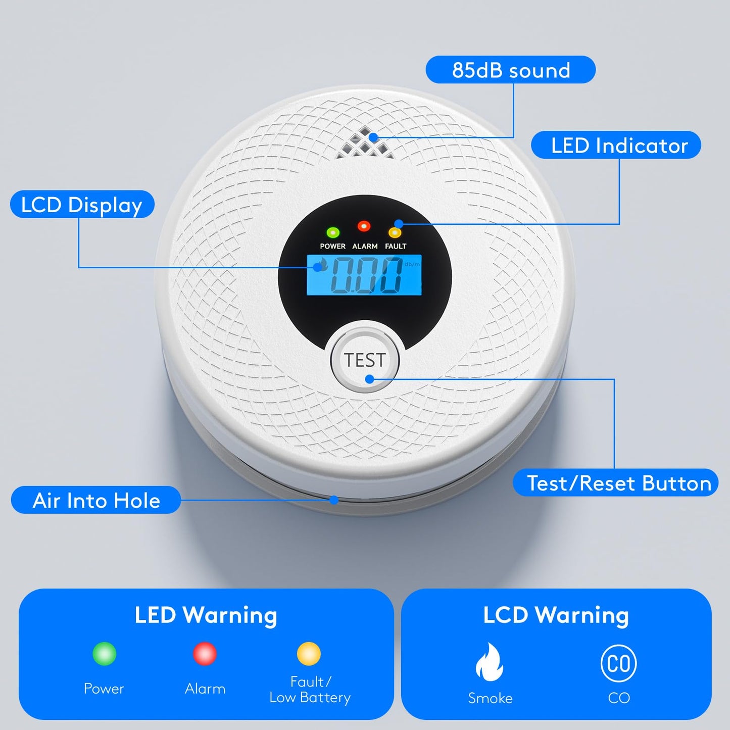 4-Pack Carbon Monoxide and Smoke Detector 10 Year Battery, Clear LCD Display and LED Light, Smoke & CO Alarm Combo for Home, Long-Lasting Guard