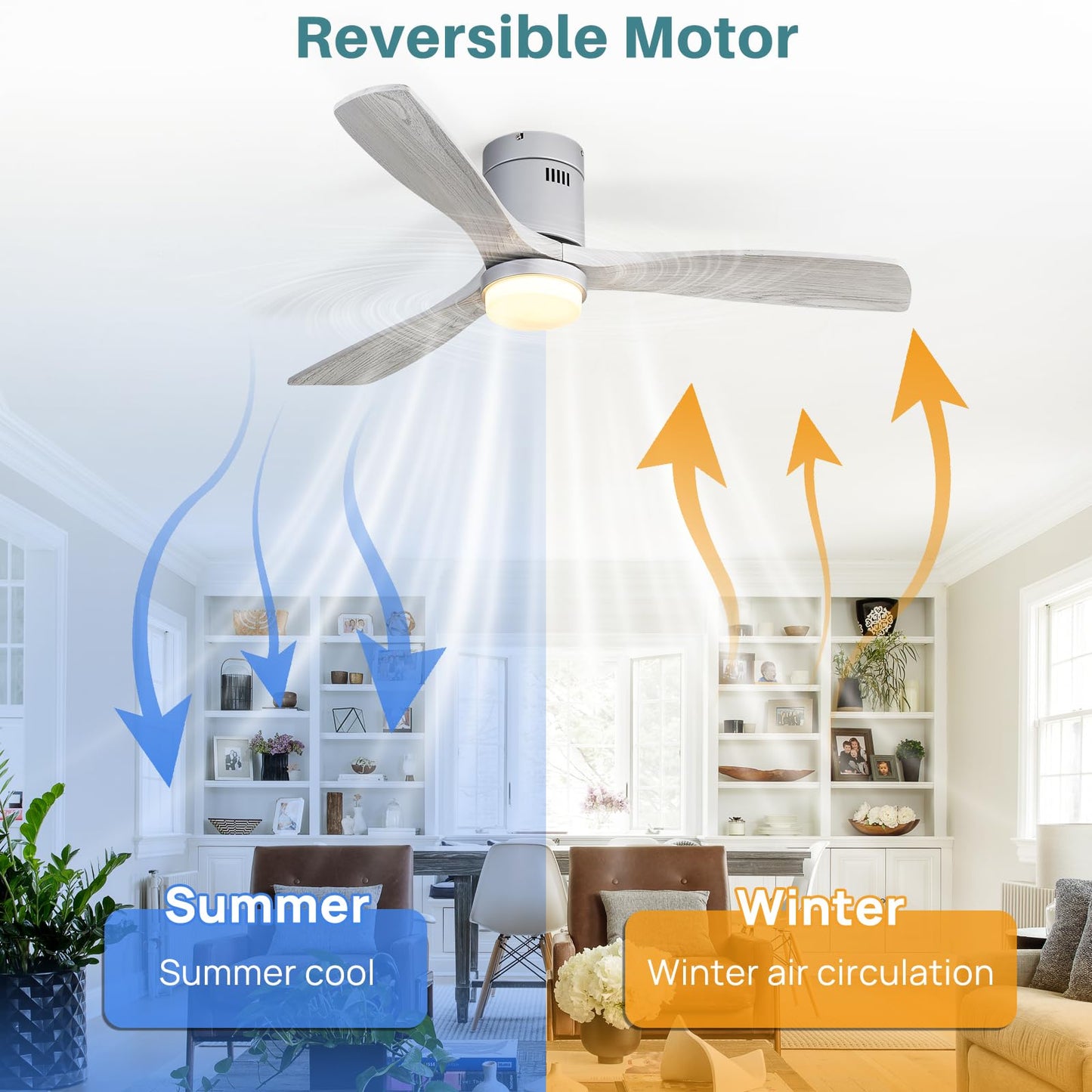 Sofucor Ceiling Fan With Lights 52 Inch Flush Mount Ceiling Fan With Remote Control, Wood Blades Modern Outdoor Ceiling Fans For