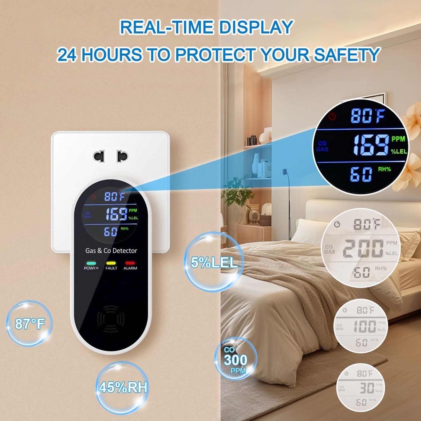 KH Alert Plug in Carbon Monoxide and Natural Gas Detector, Combination Gas & Carbon Monoxide Detectors for Travel with Temperature Humidity Display, 4 in 1 CO and Gas Detector for Home/Travel(1 Pack)