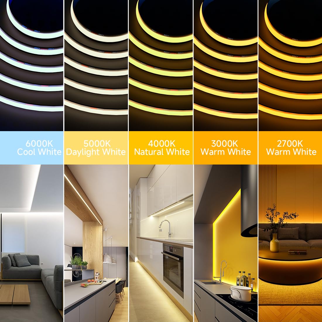 Btf-Lighting Fcob Cob Led Strip Flexible High Density Uniform Light 9W/M 16.4Ft Dc12V Daylight White 5000K 480Leds/M Cri 90+ 8Mm Width Dimmable Led Ribbon For Indoor Decor(No Adapter Or Controller)